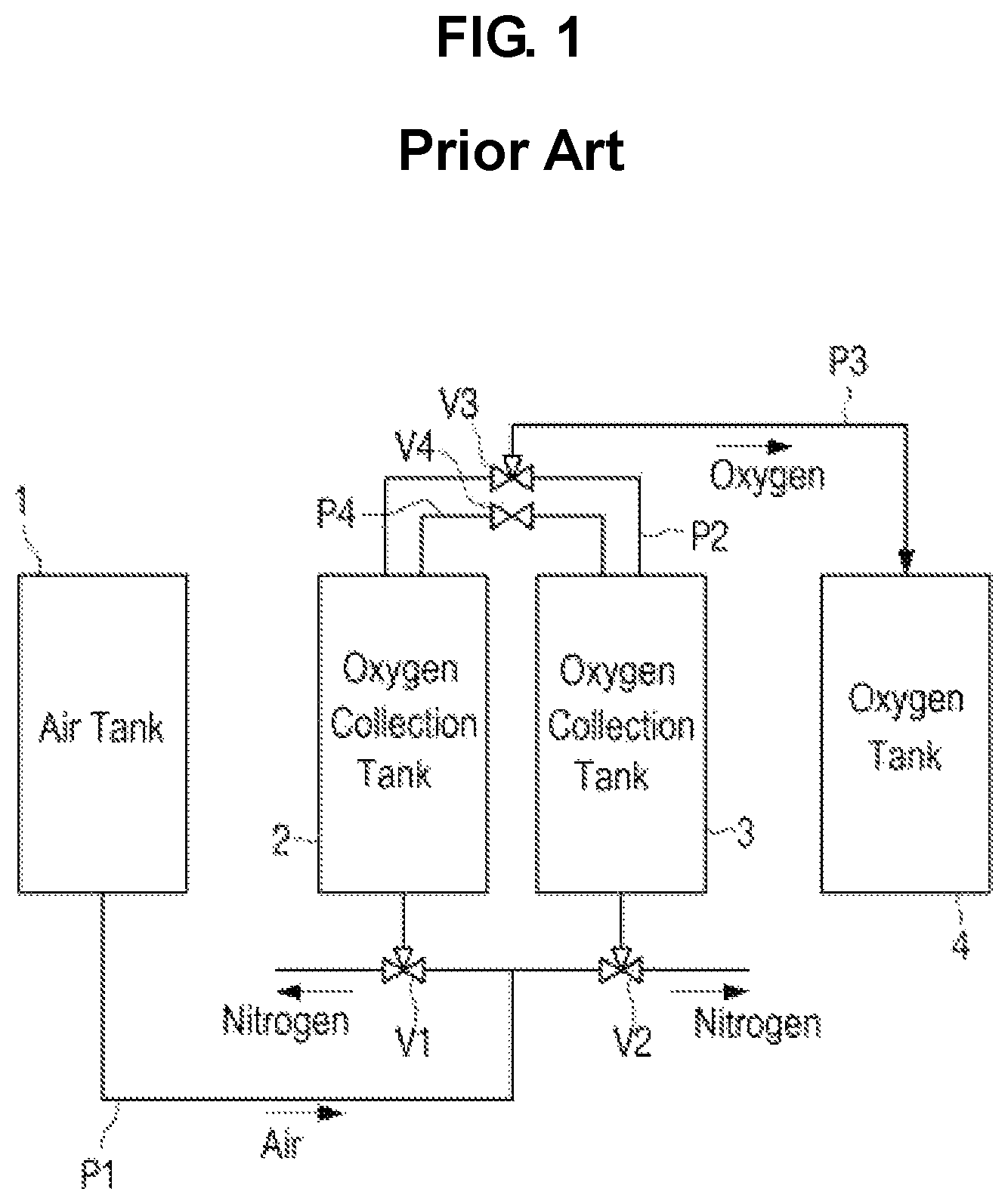 Patent US11779875 — Modular oxygen generator — Figure 1