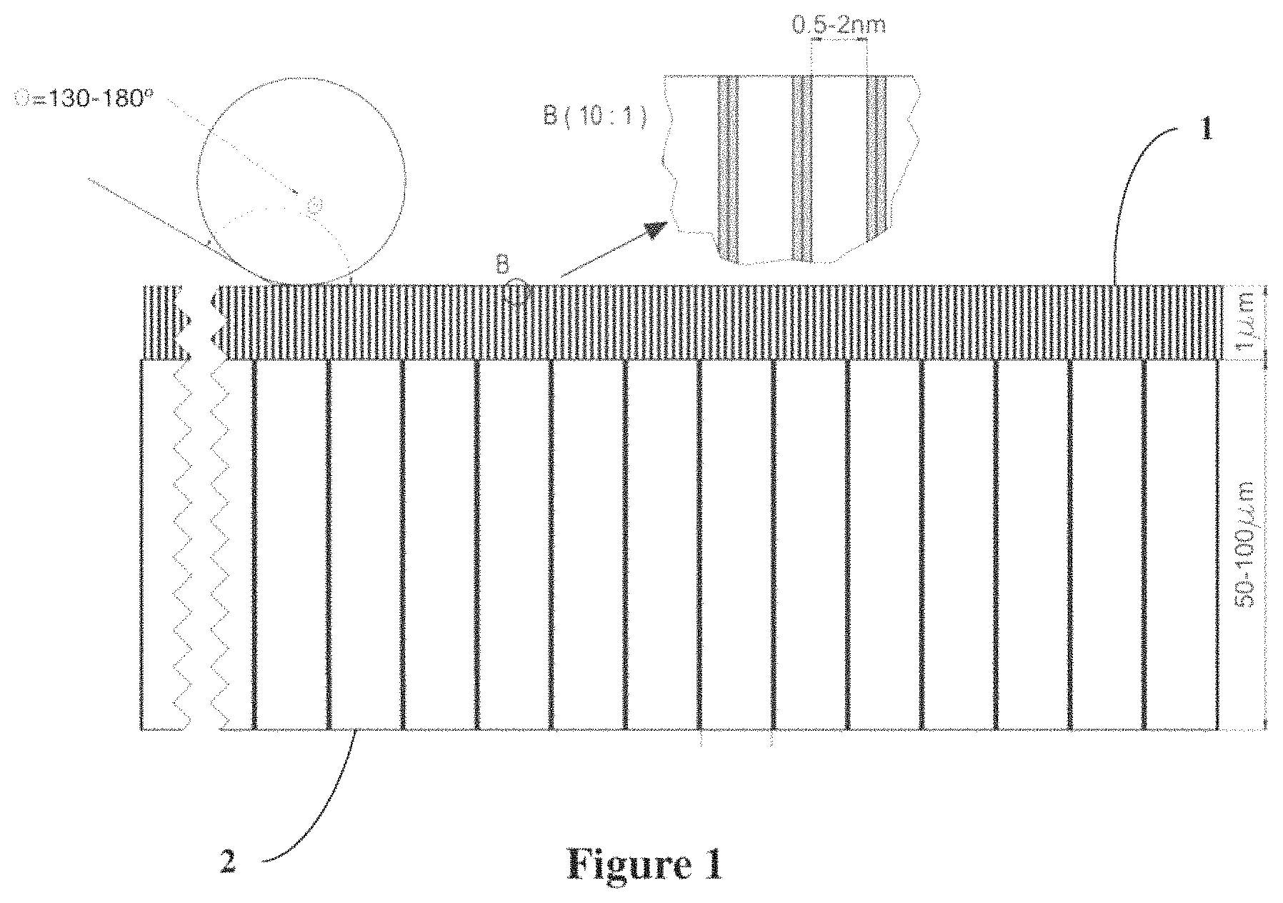 Patent US11779885 Figure 1 – Super-hydrophobic nano-porous/micro-porous composite membranes for membrane distillation operating at low inlet feed temperatures with low energy consumption