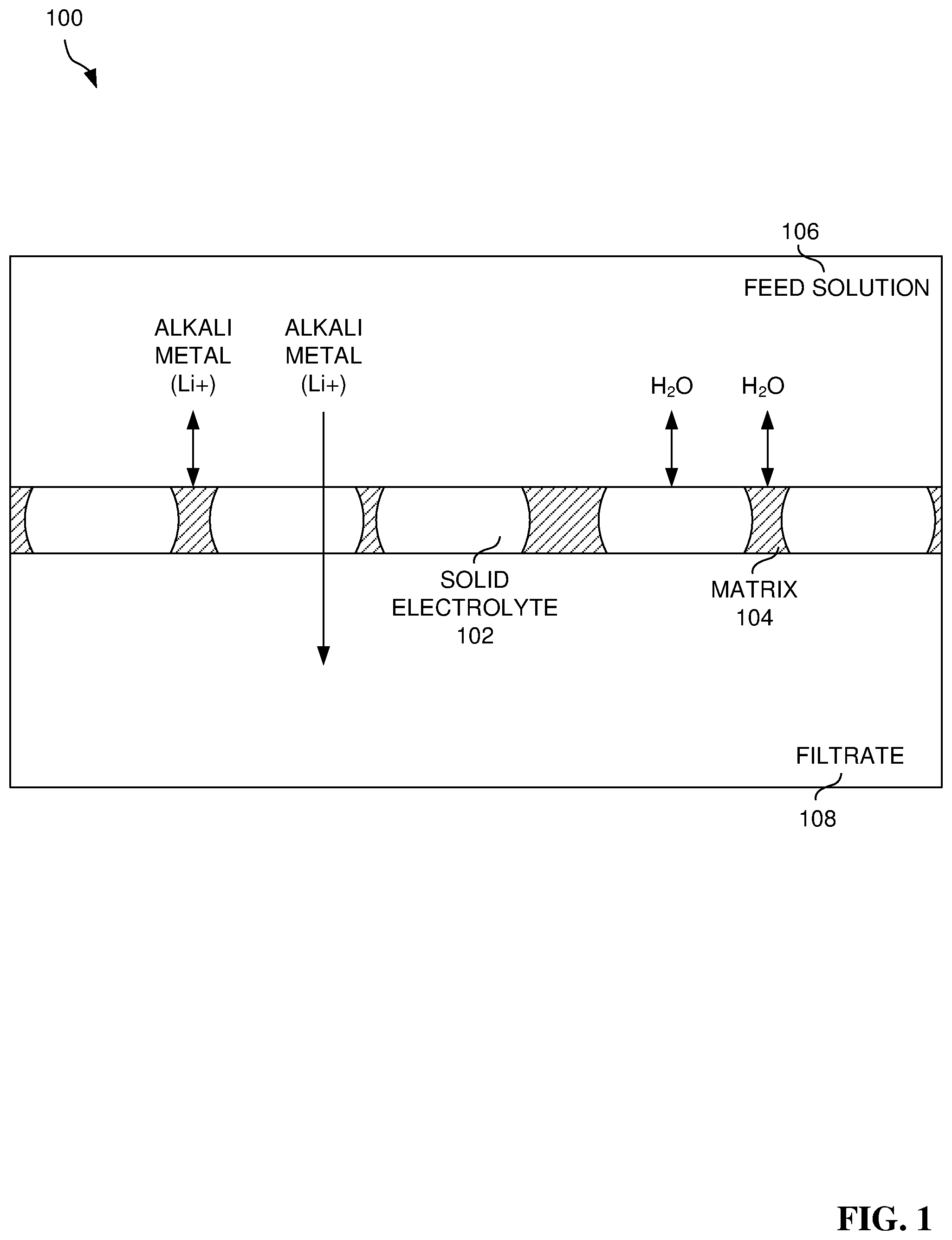 Patent US11779886 — Water-impermeable carbon-based electrolyte and separation membrane and fabrication thereof — Figure 1