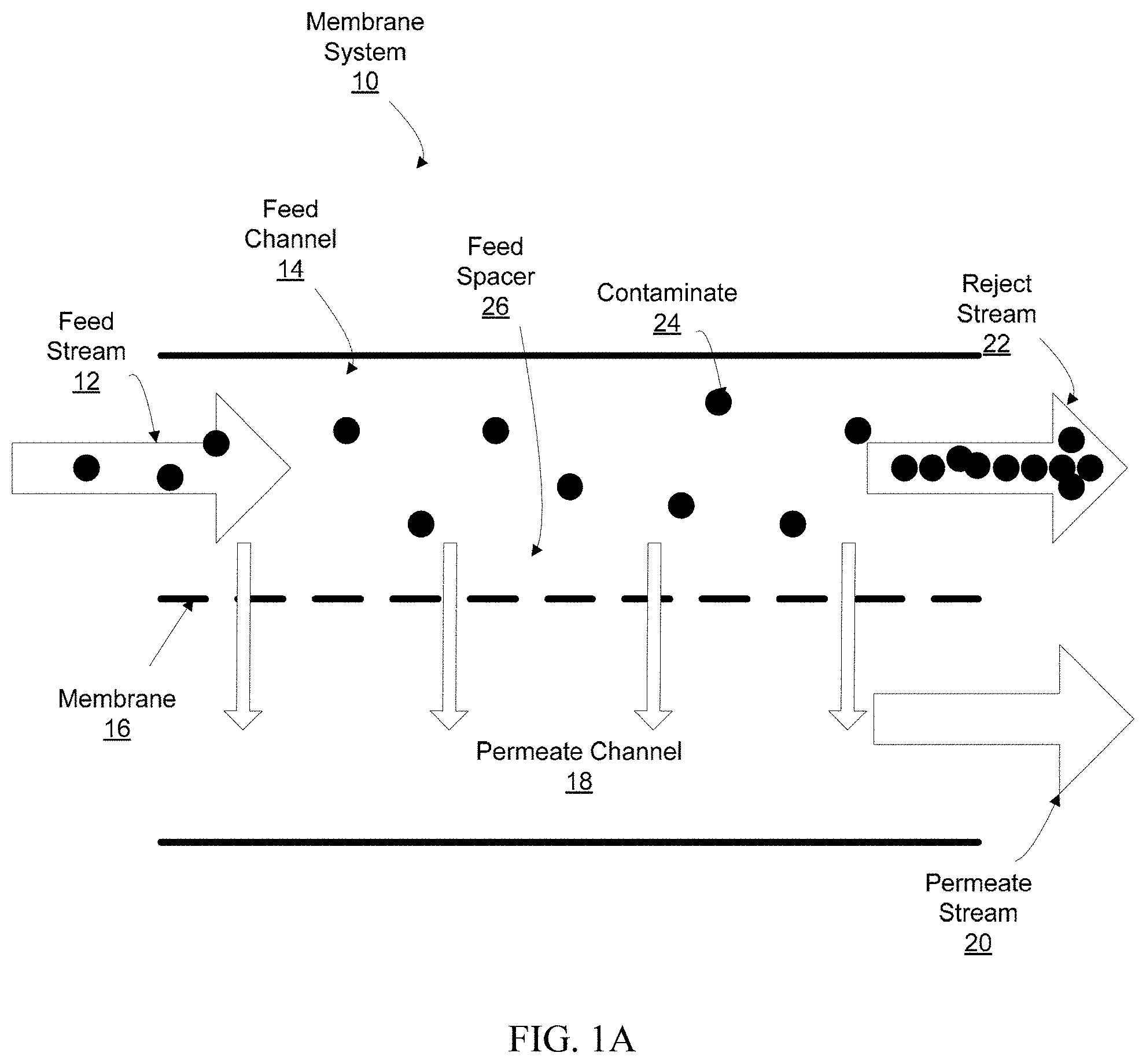 Patent US11779888 — Three-dimensional feed spacers with TPMS architectures for membrane-based systems — Figure 1