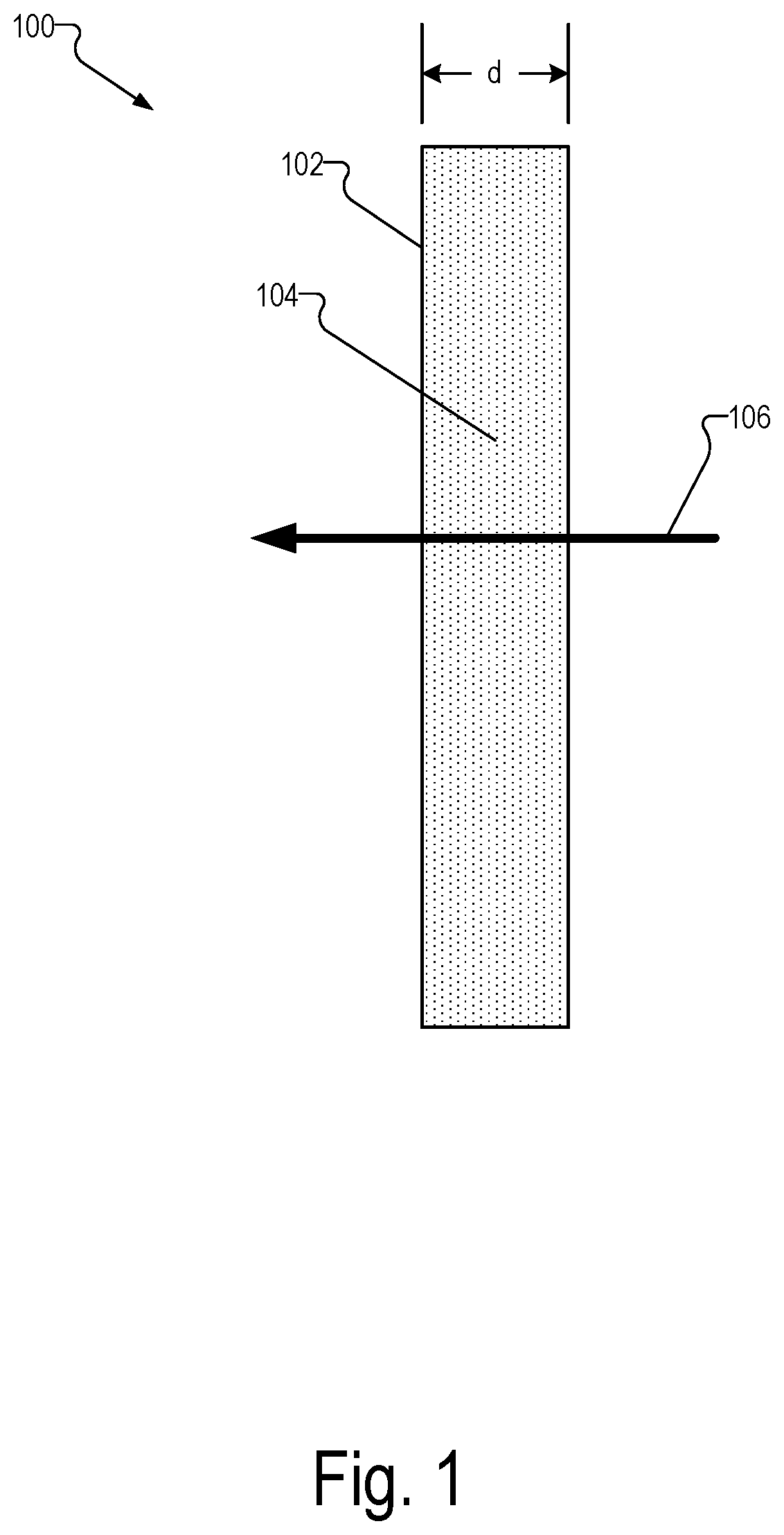 Patent US11779889 — Boron-containing porous membranes and methods of use thereof — Figure 1