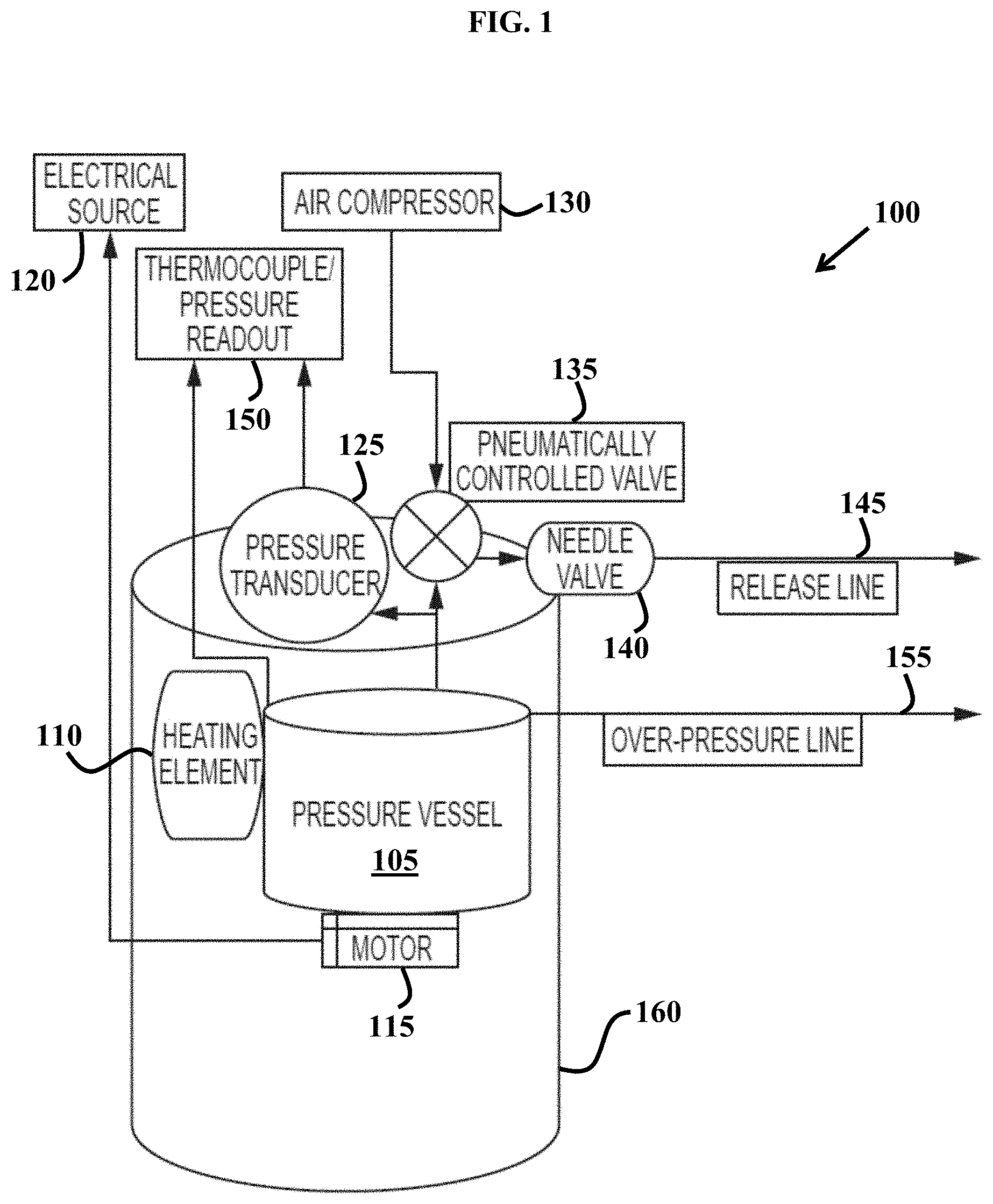 Patent US11779894 — Systems and methods for nanofunctionalization of powders — Figure 1