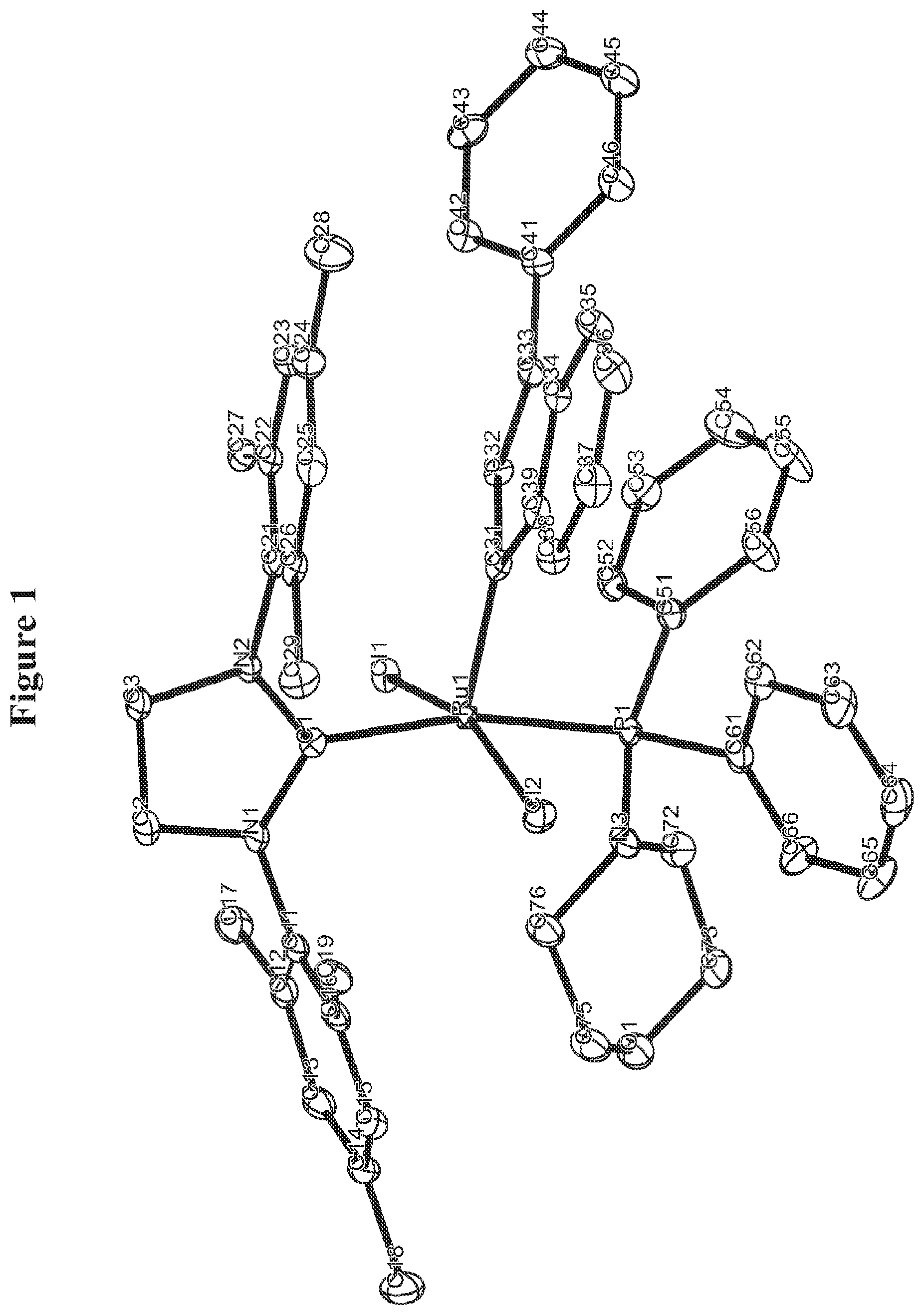 Patent US11779912 — Synthesis and characterization of Ru alkylidene complexes — Figure 1
