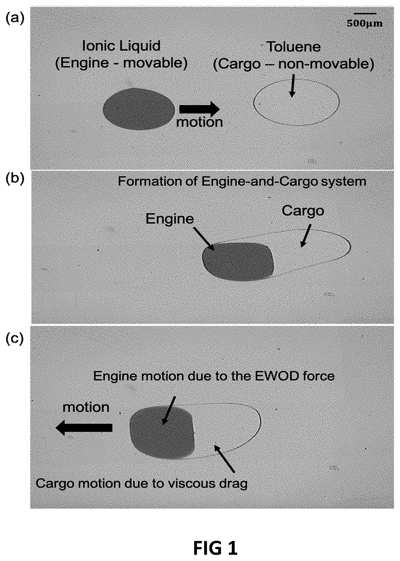 Patent US11779927 — On-chip organic synthesis enabled by engine-and-cargo in an electrowetting-on-dielectric digital microfluidic device — Figure 1