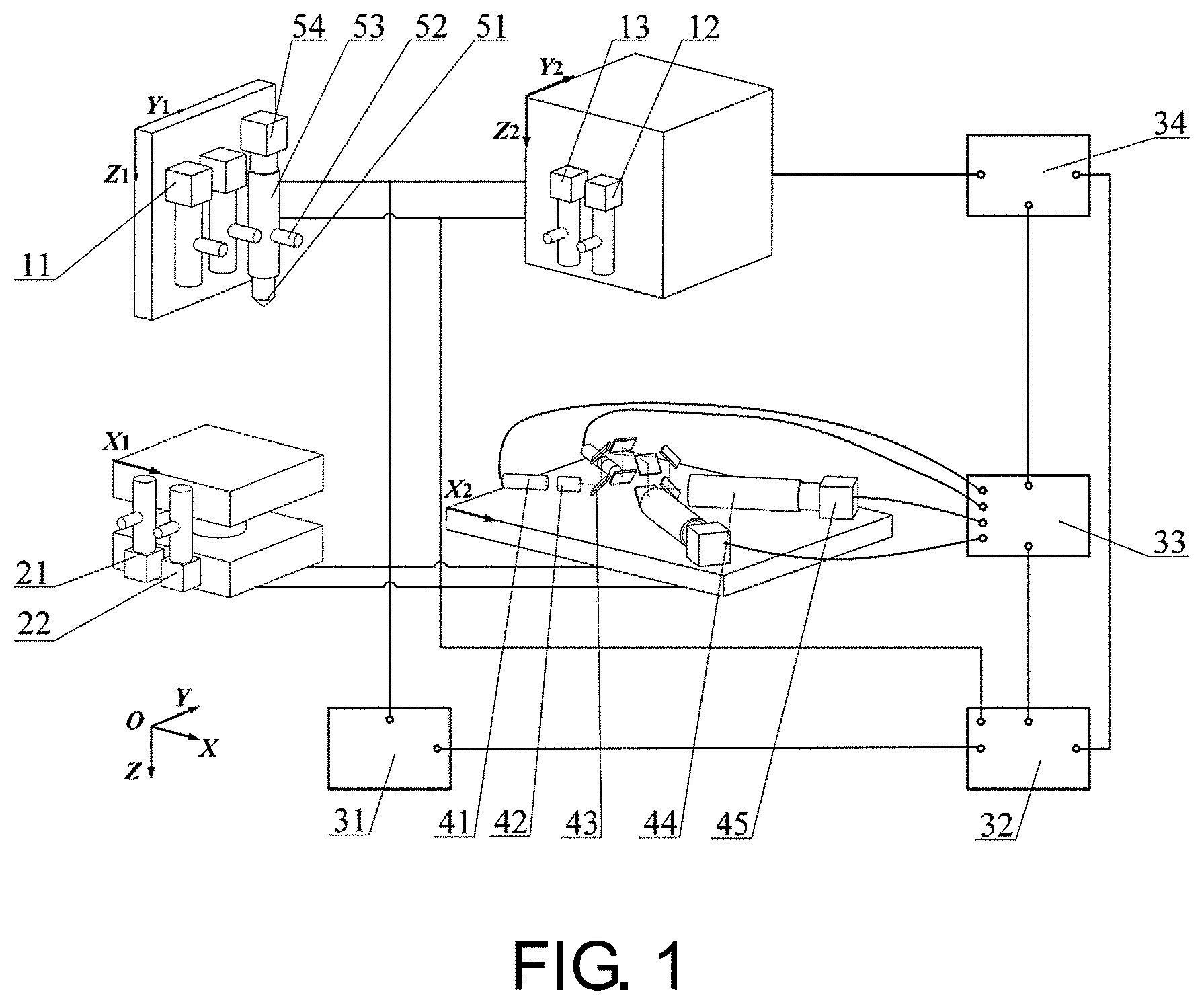 Patent US11779946 Figure 1 – System and method for quality inspection on overall inkjet printing manufacturing process for display device