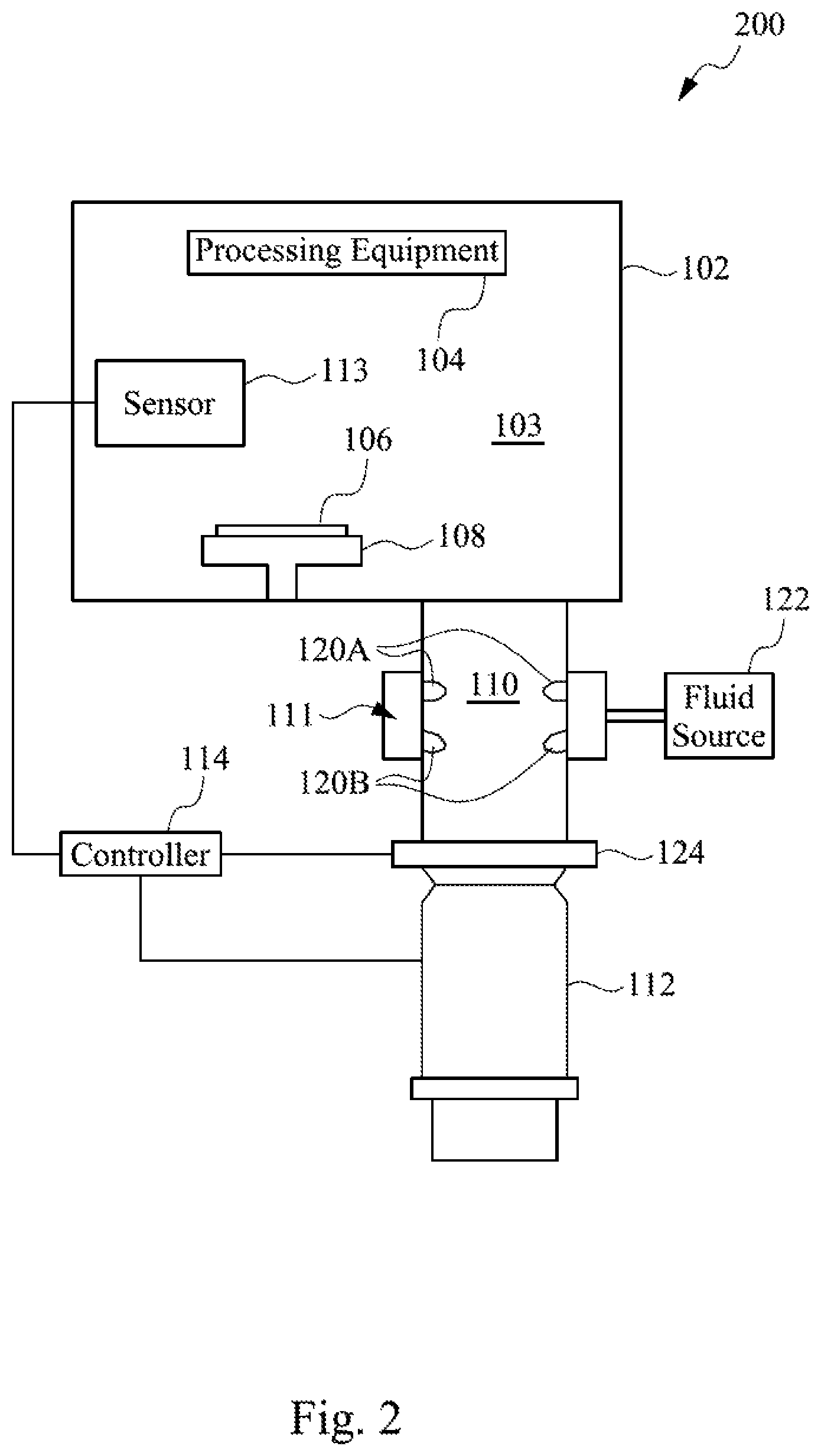 Patent US11779949 Figure 2 – Semiconductor process chamber contamination prevention system