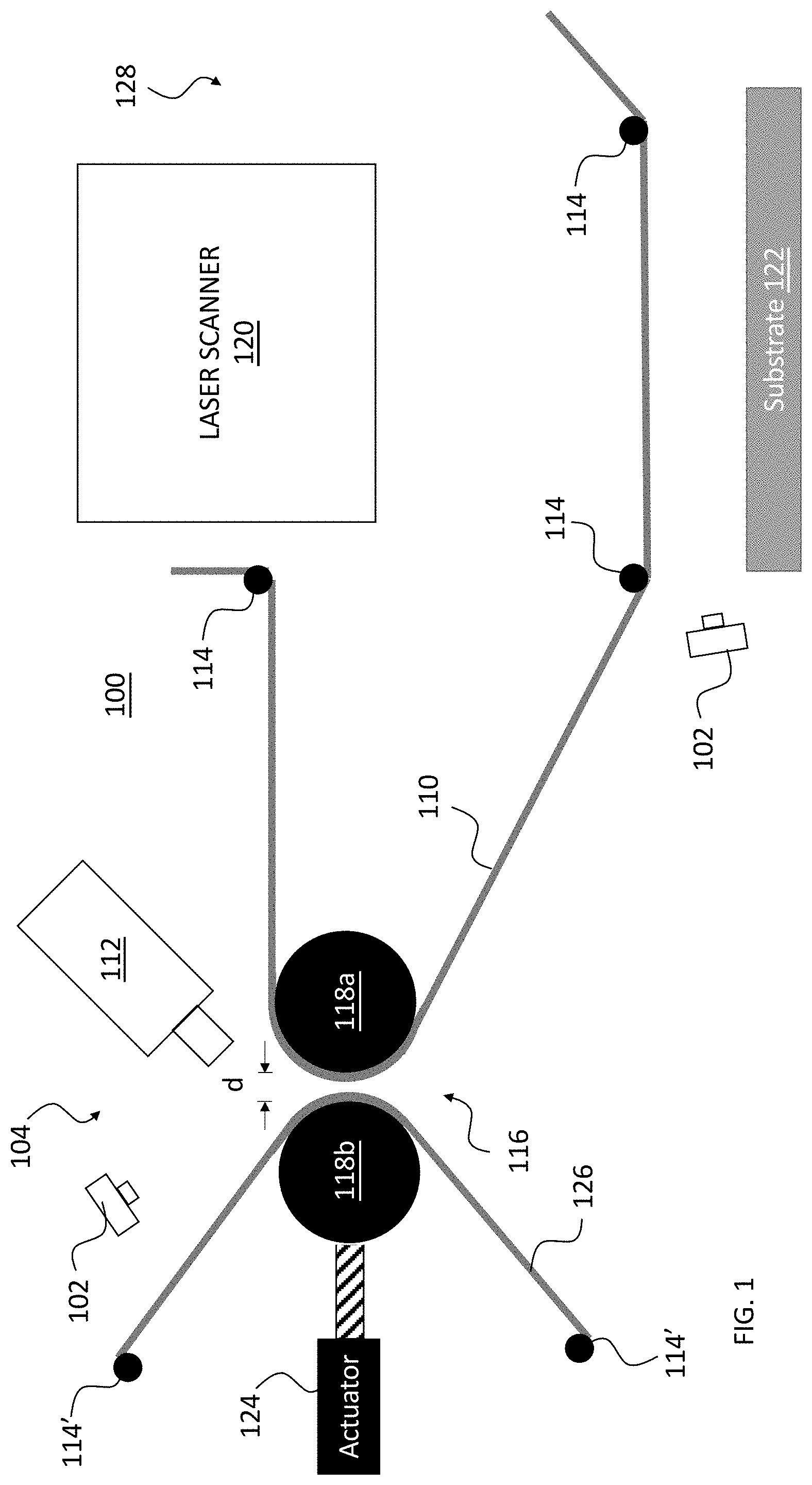 Patent US11779955 Figure 1 – Methods for residual material collection in laser-assisted deposition