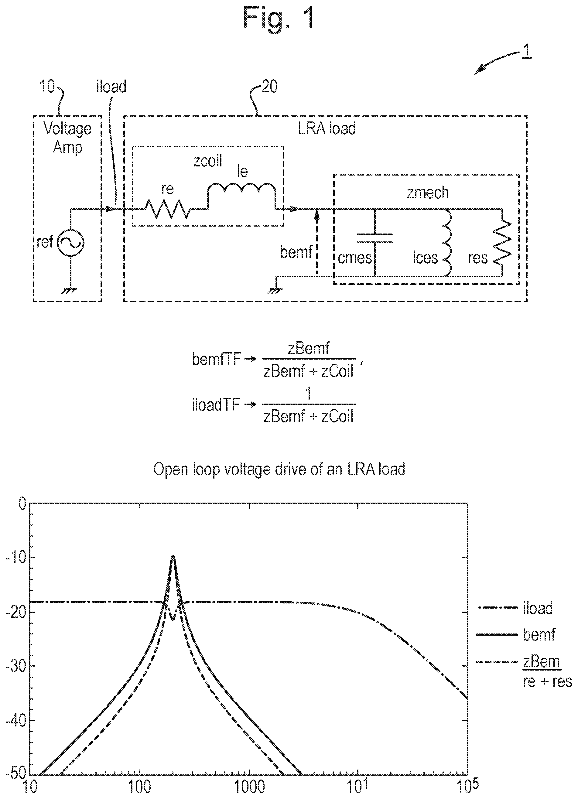 Patent US11779956 — Driver circuitry — Figure 1