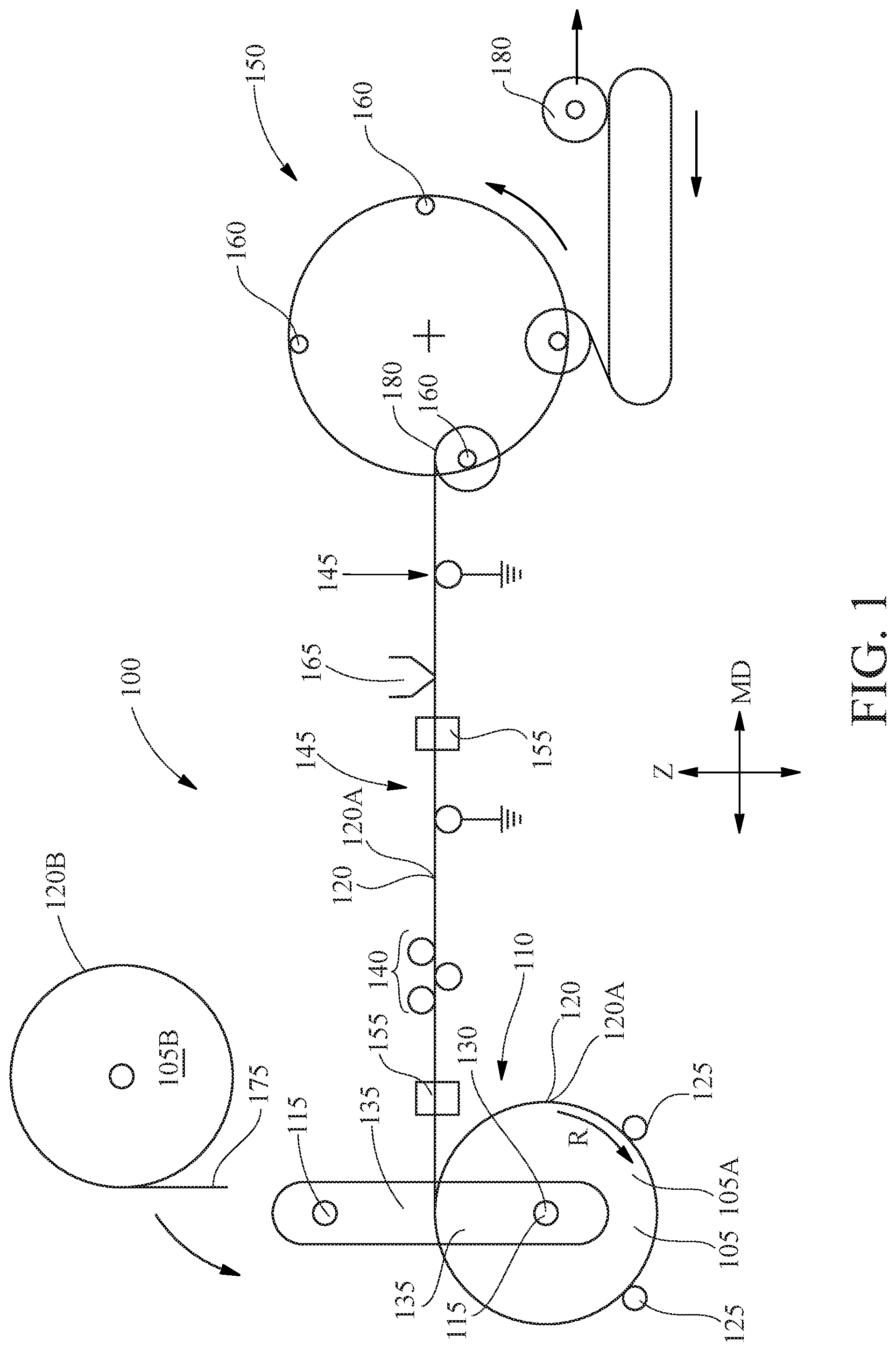 Patent US11779981 — Methods for making layered tubular structures — Figure 1