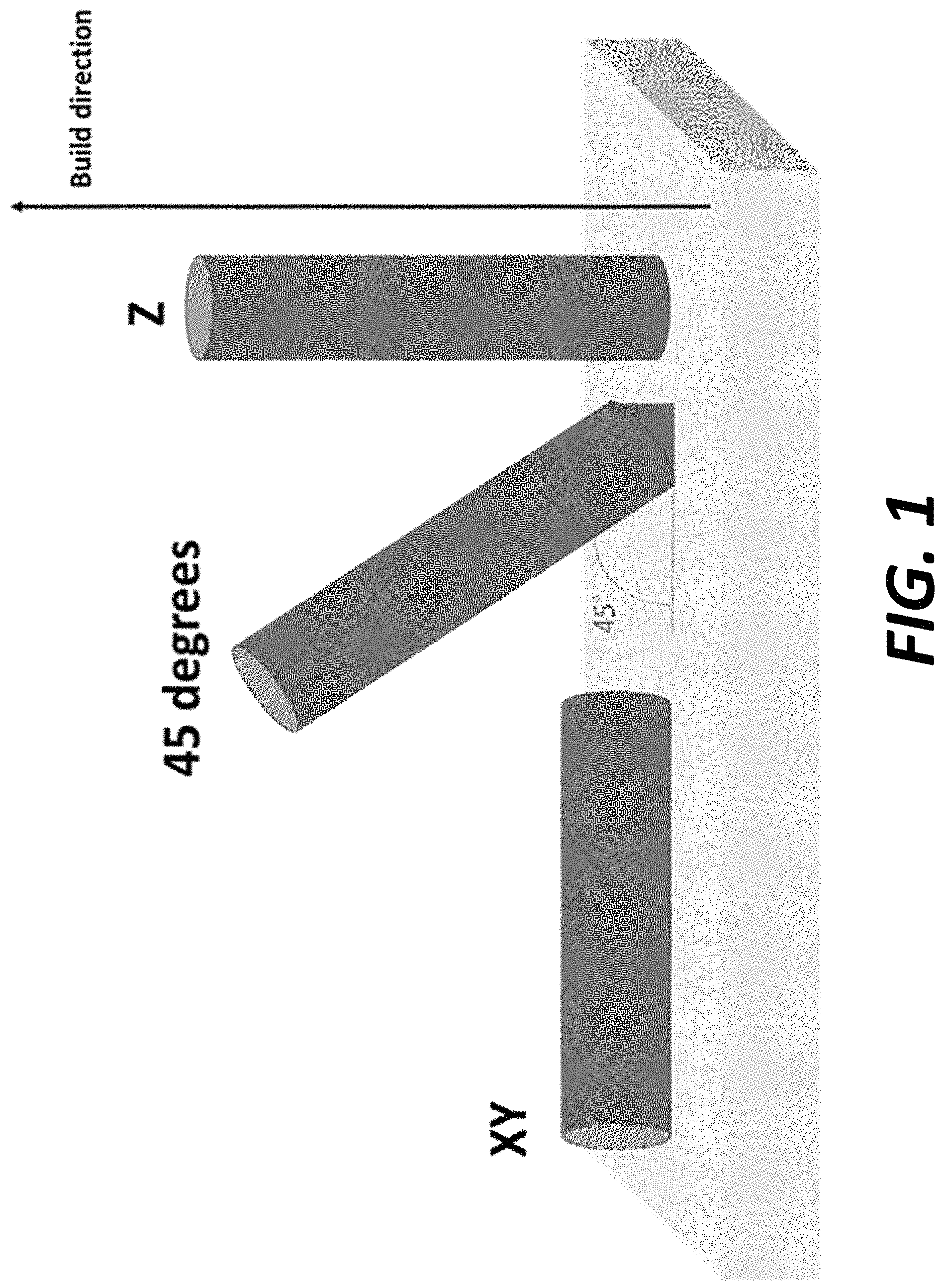 Patent US11780014 — Auto-tempering steels for additive manufacturing — Figure 1