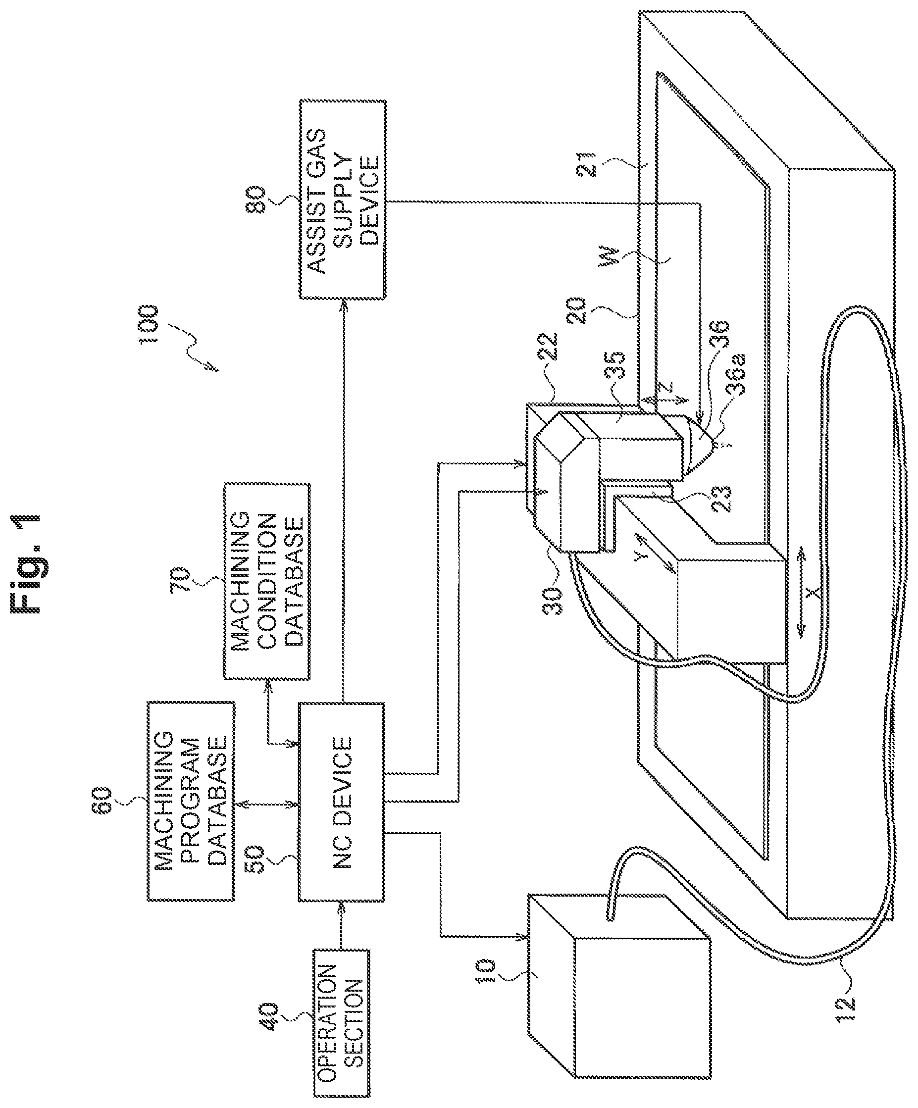 Patent US11780032 — Laser machining apparatus and laser machining method — Figure 1