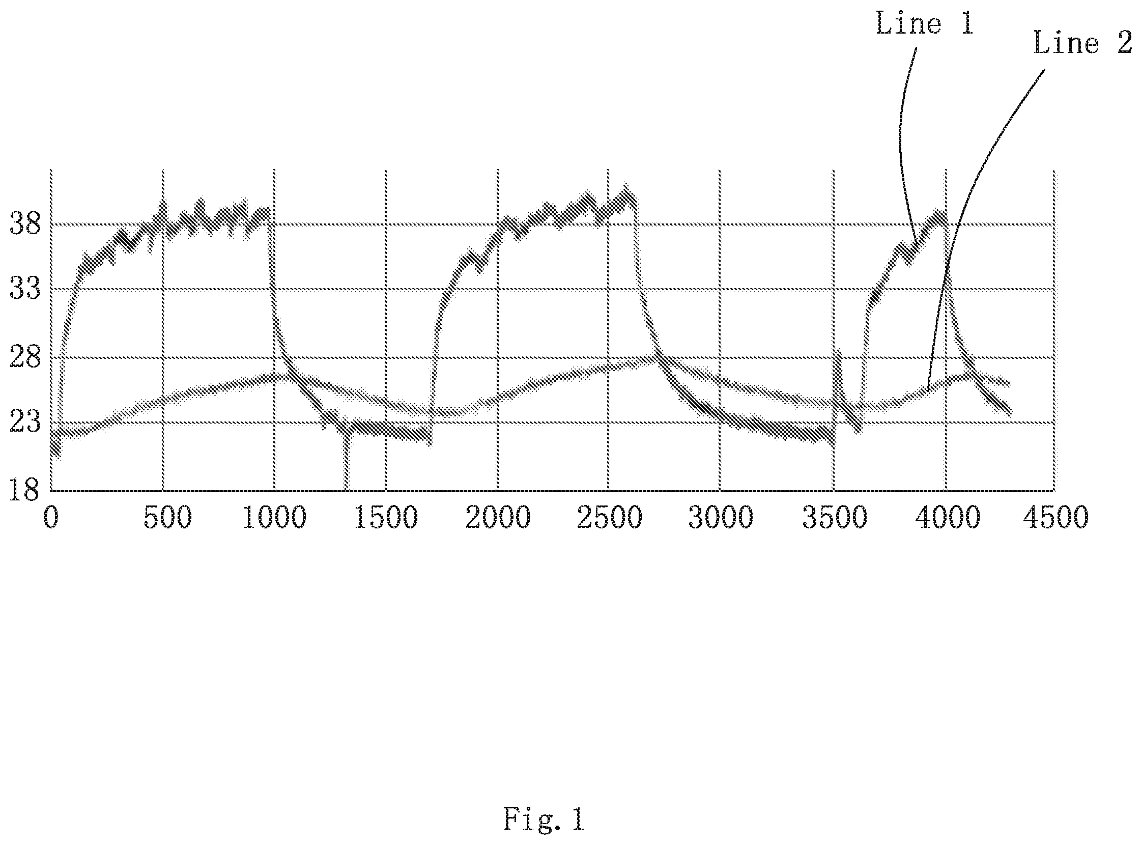 Patent US11780036 — Laser assisted micromachining system and temperature control method using same — Figure 1
