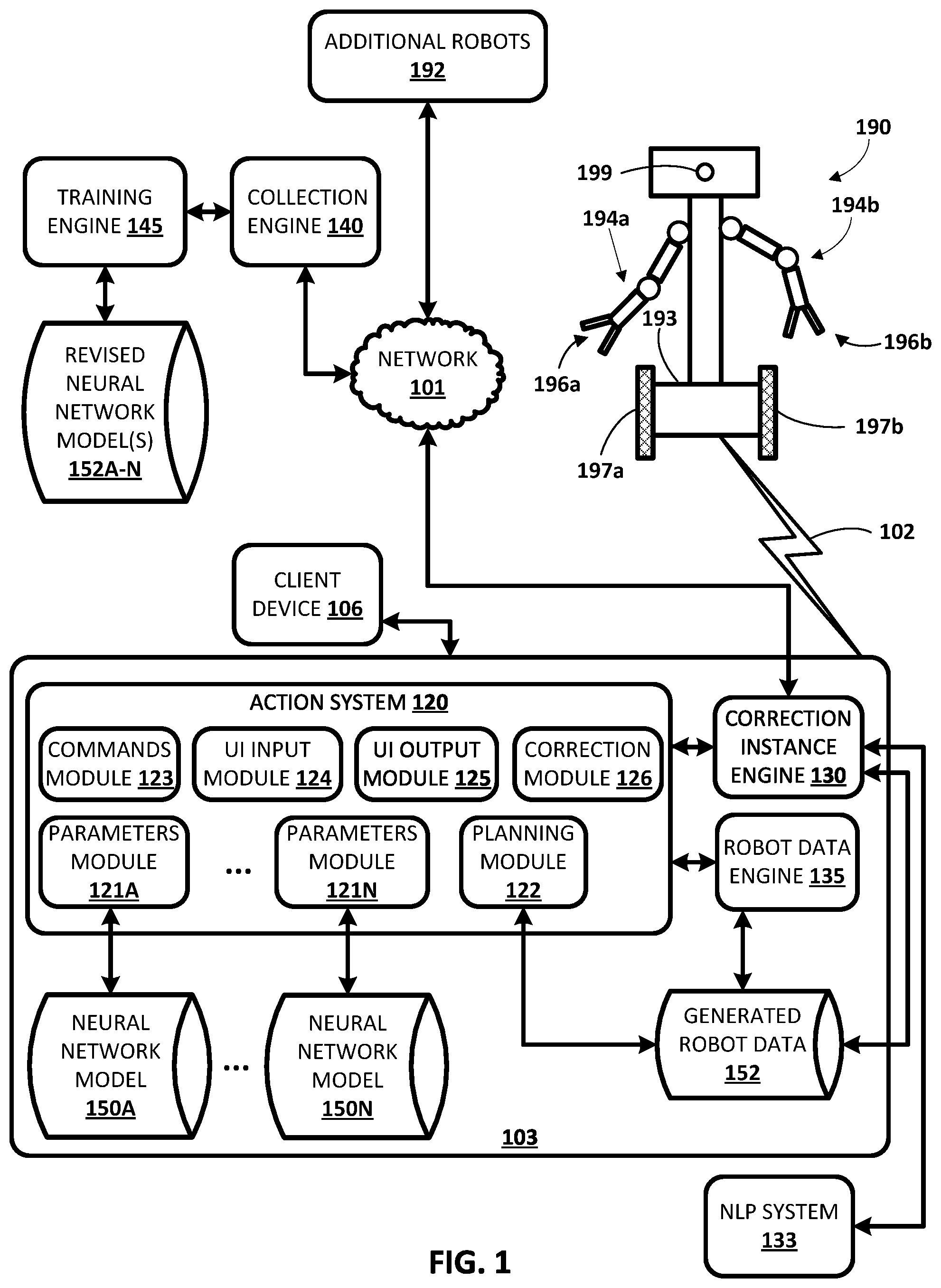 Patent US11780083 — Determining and utilizing corrections to robot actions — Figure 1