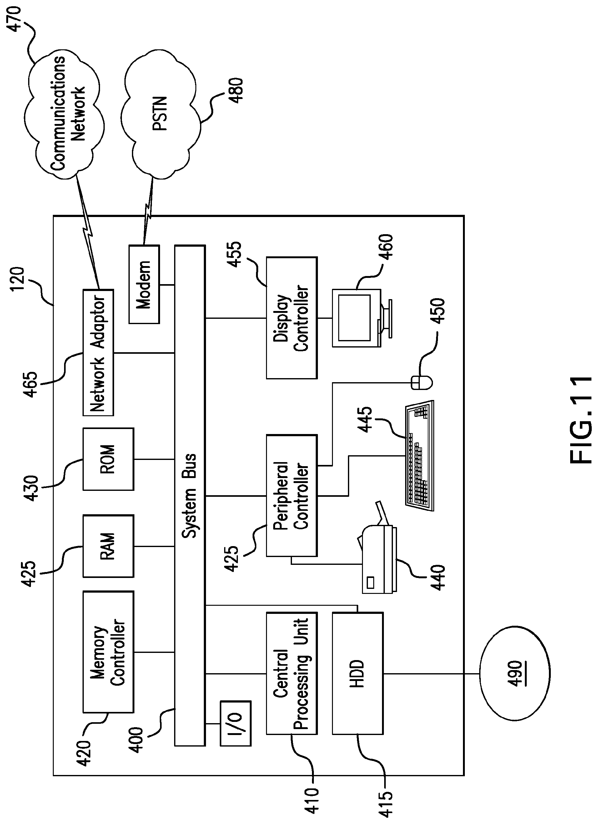 Patent US11780090 Figure 11 – Apparatus, system, and method of certifying sensing for autonomous robot navigation