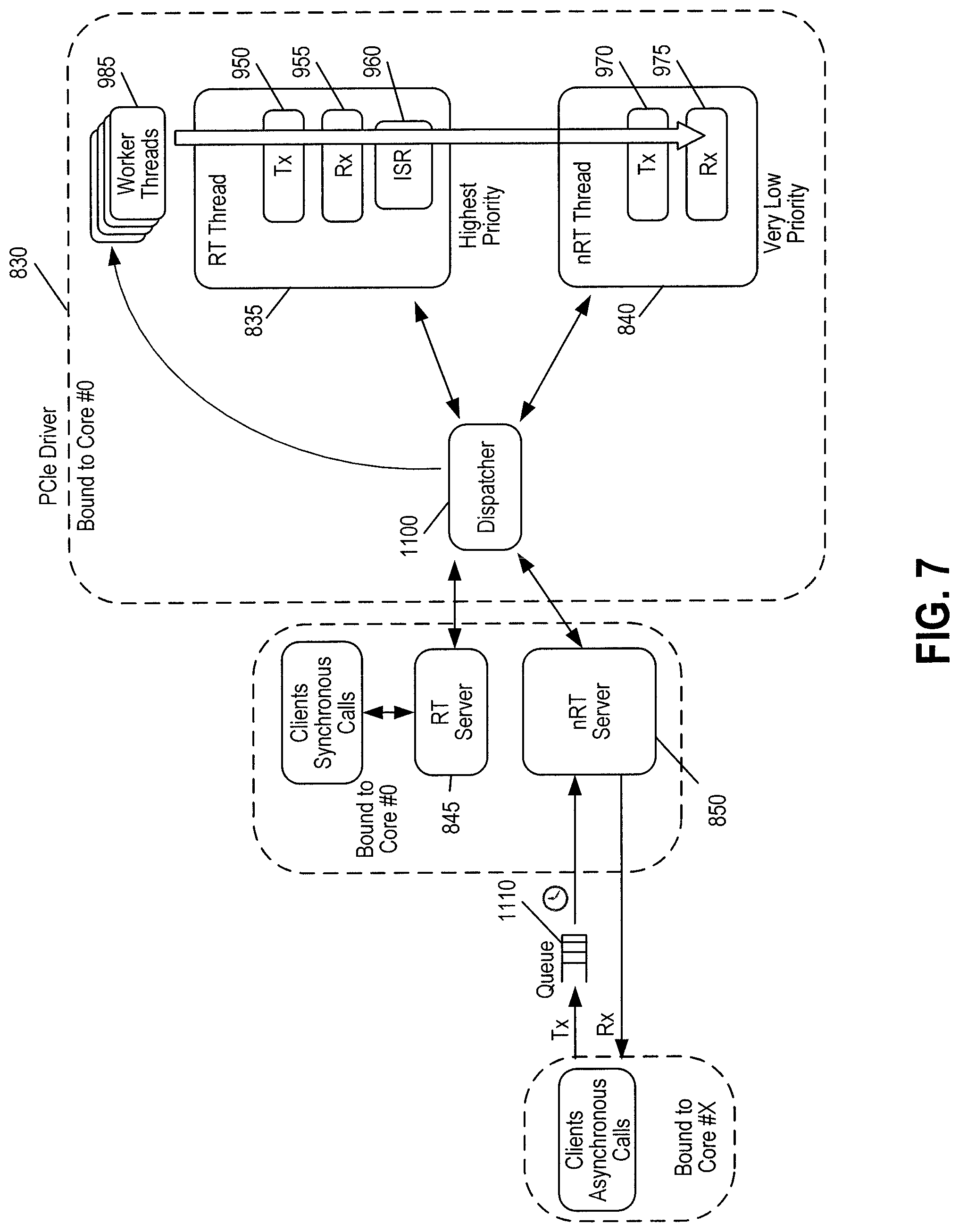 Patent US11780092 Figure 8 – Robotic surgical system and method for handling real-time and non-real-time traffic
