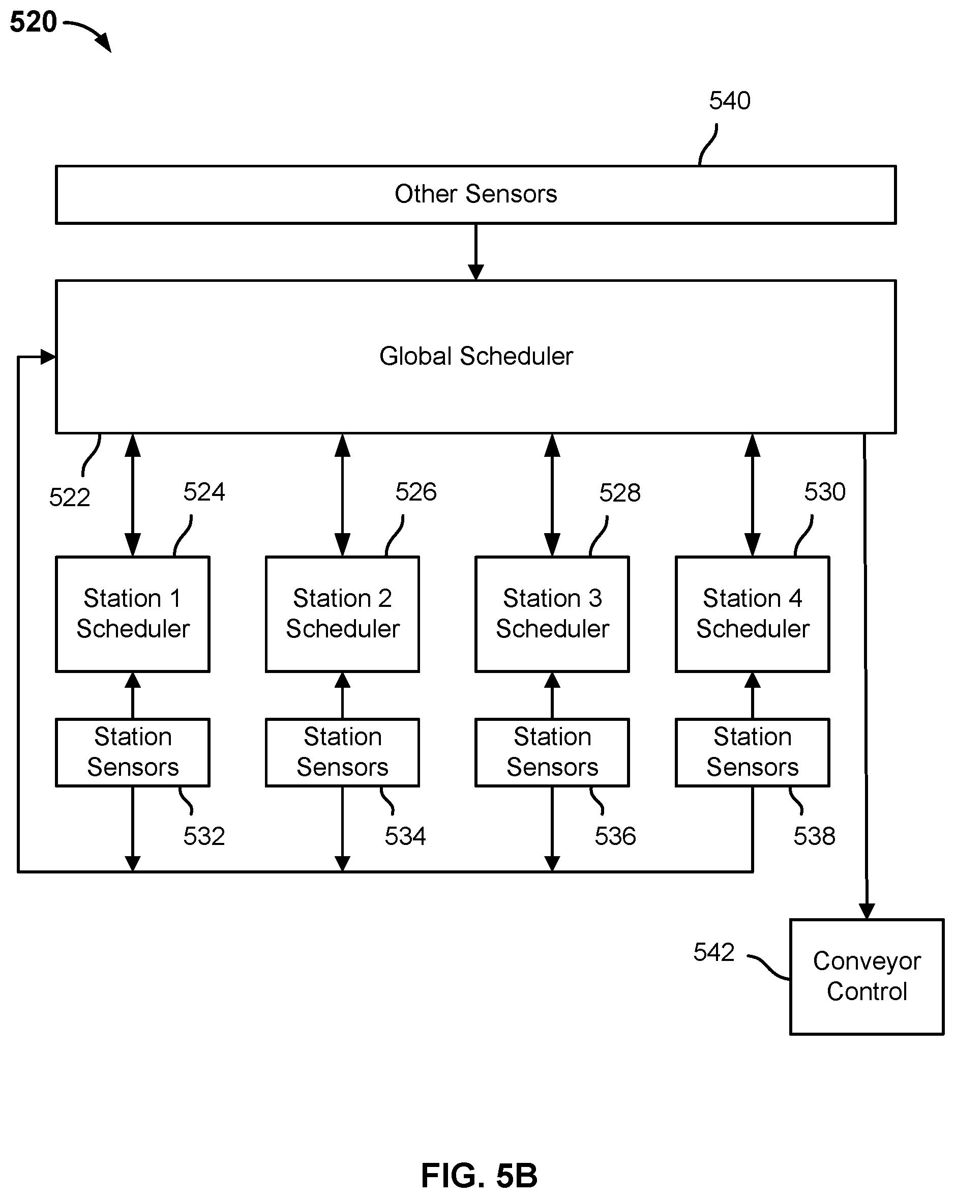 Patent US11780096 Figure 8 – Coordinating multiple robots to meet workflow and avoid conflict