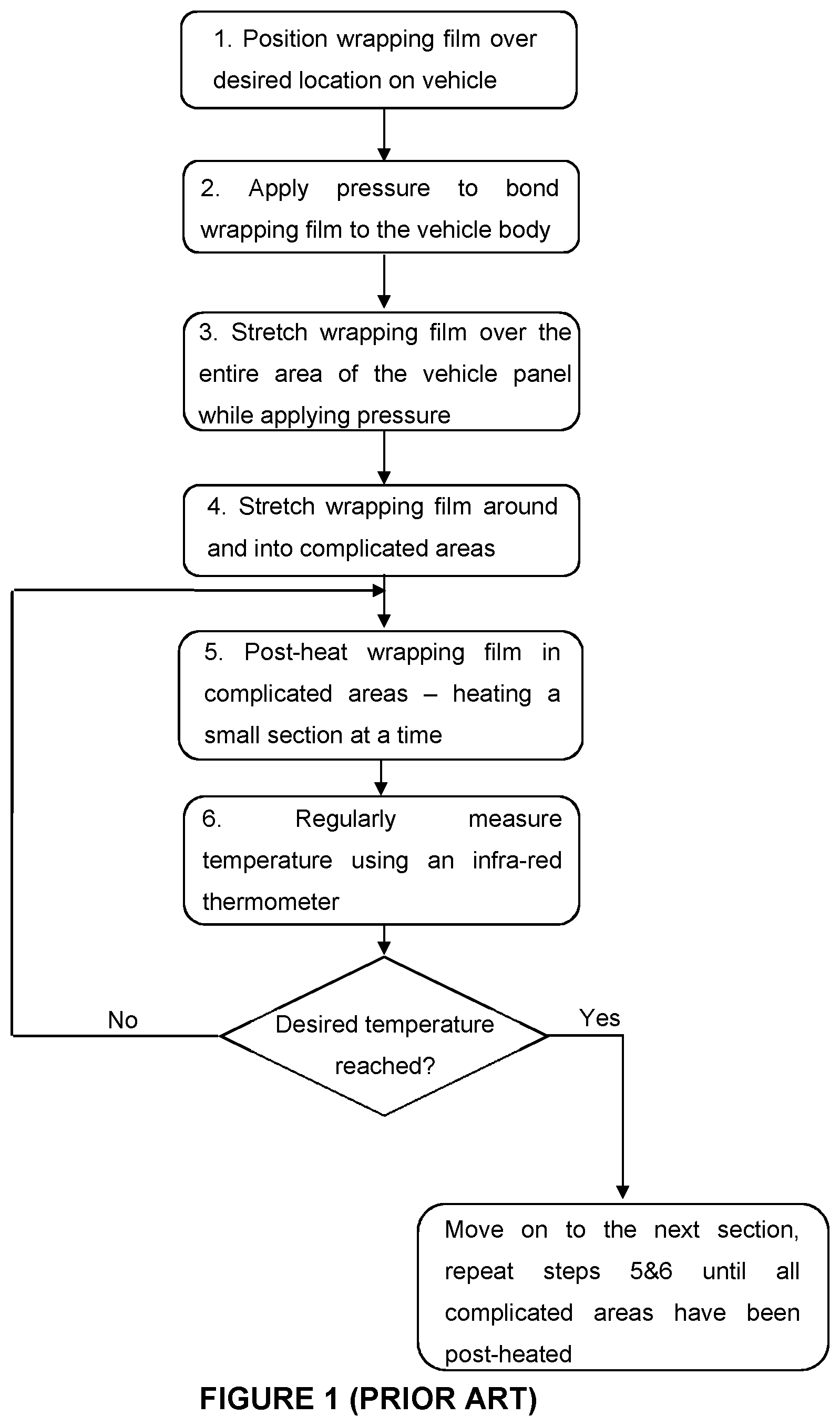 Patent US11780153 — Wrapping — Figure 1