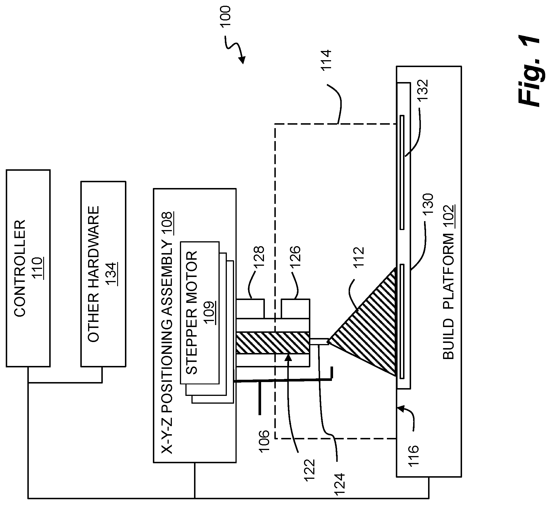 Patent US11780156 — Three-dimensional printer tool systems — Figure 1