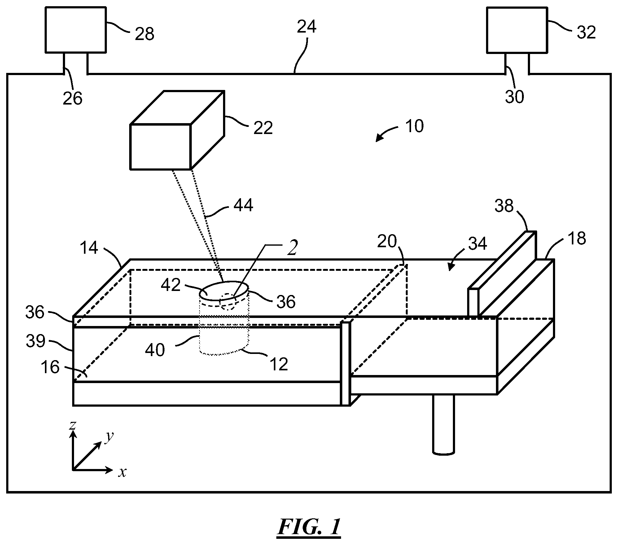 Patent US11780160 — Method of manufacturing a three-dimensional object — Figure 1
