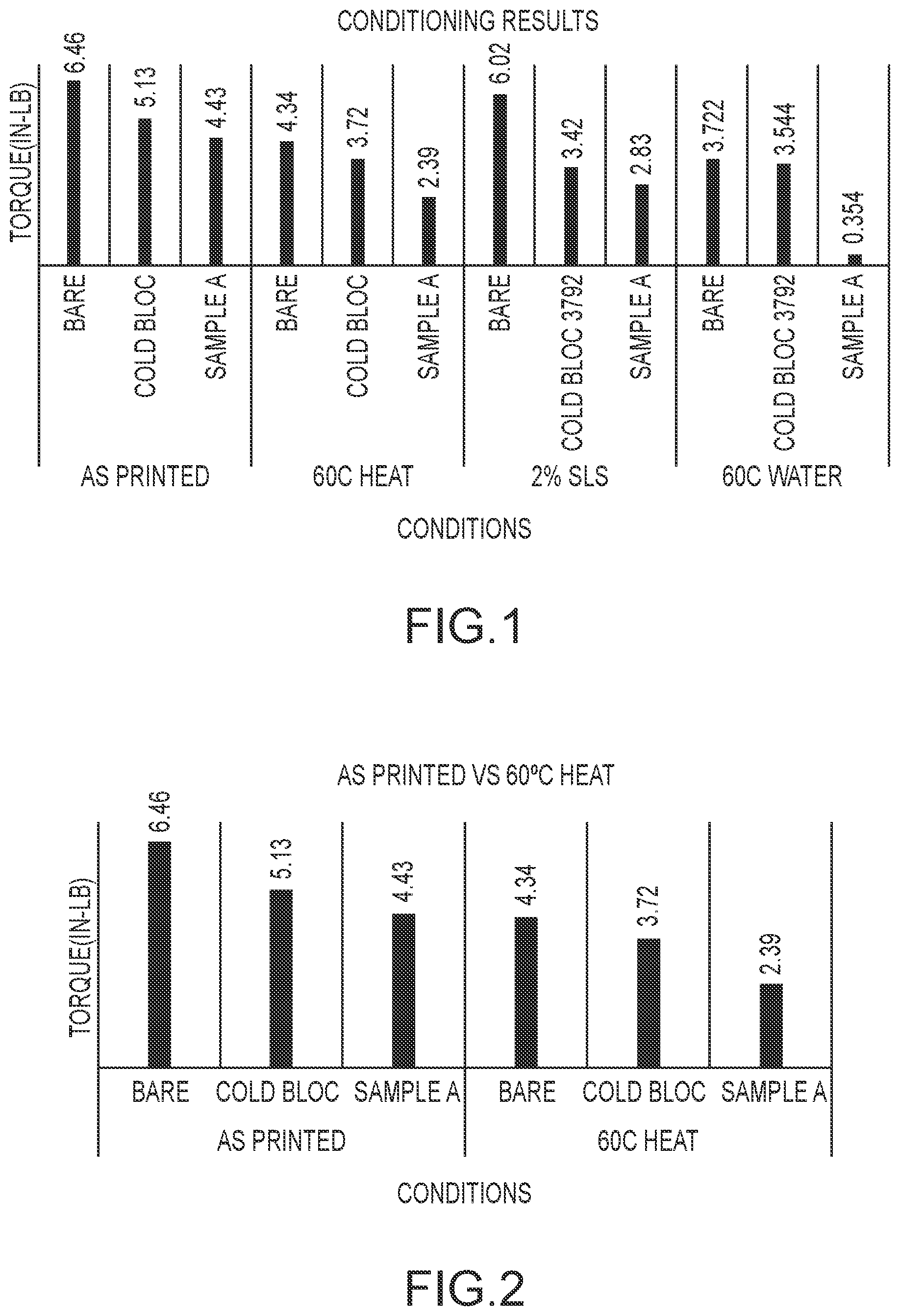 Patent US11780162 Figure 1 – Three-dimensional parts made by additive manufacturing using a coating composition on the build surface