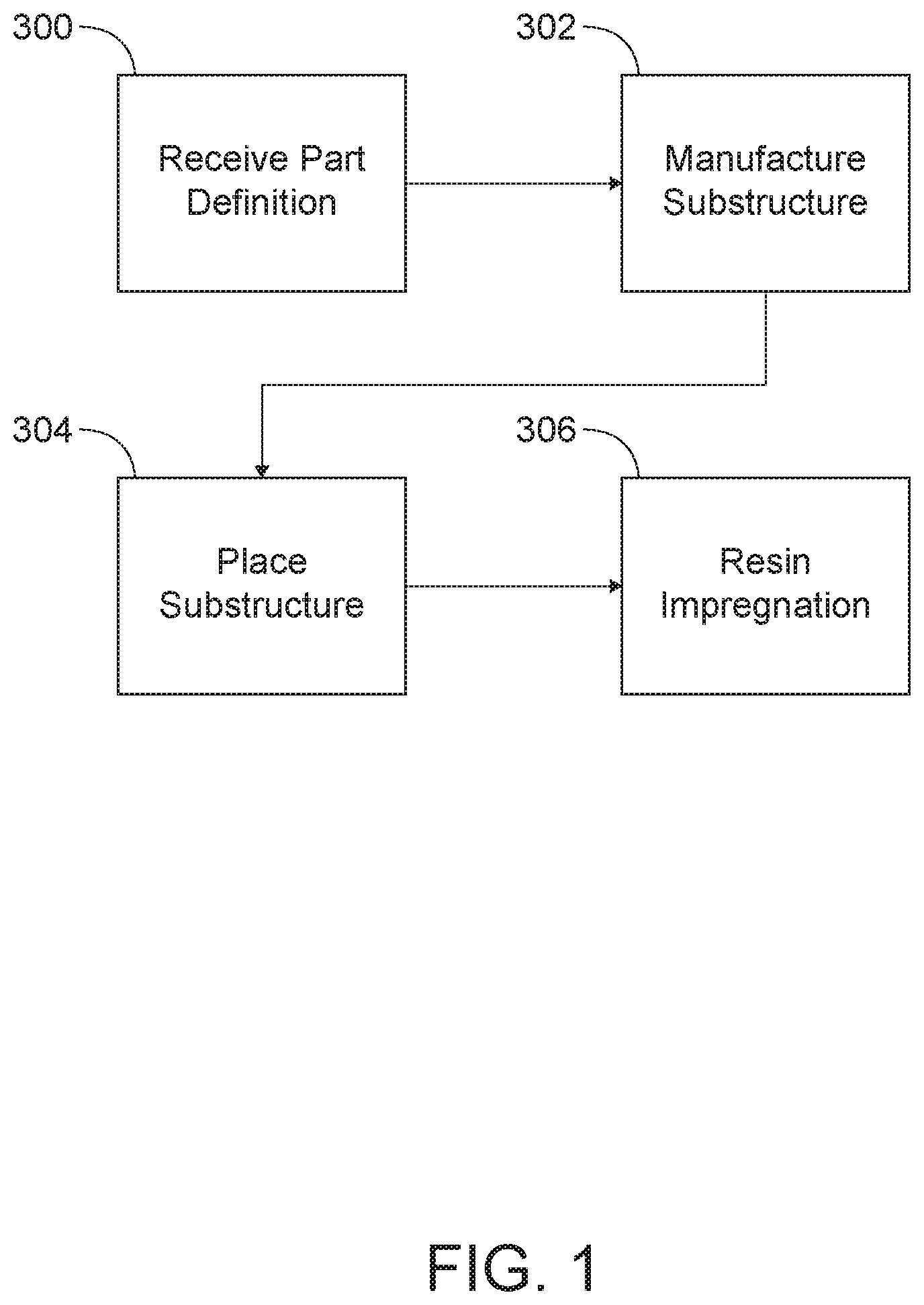 Patent US11780163 — System and method for additive manufacture of medical devices — Figure 1