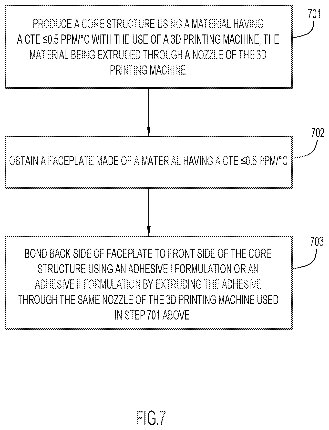 Patent US11780173 Figure 6 – Methods of manufacturing mirrors