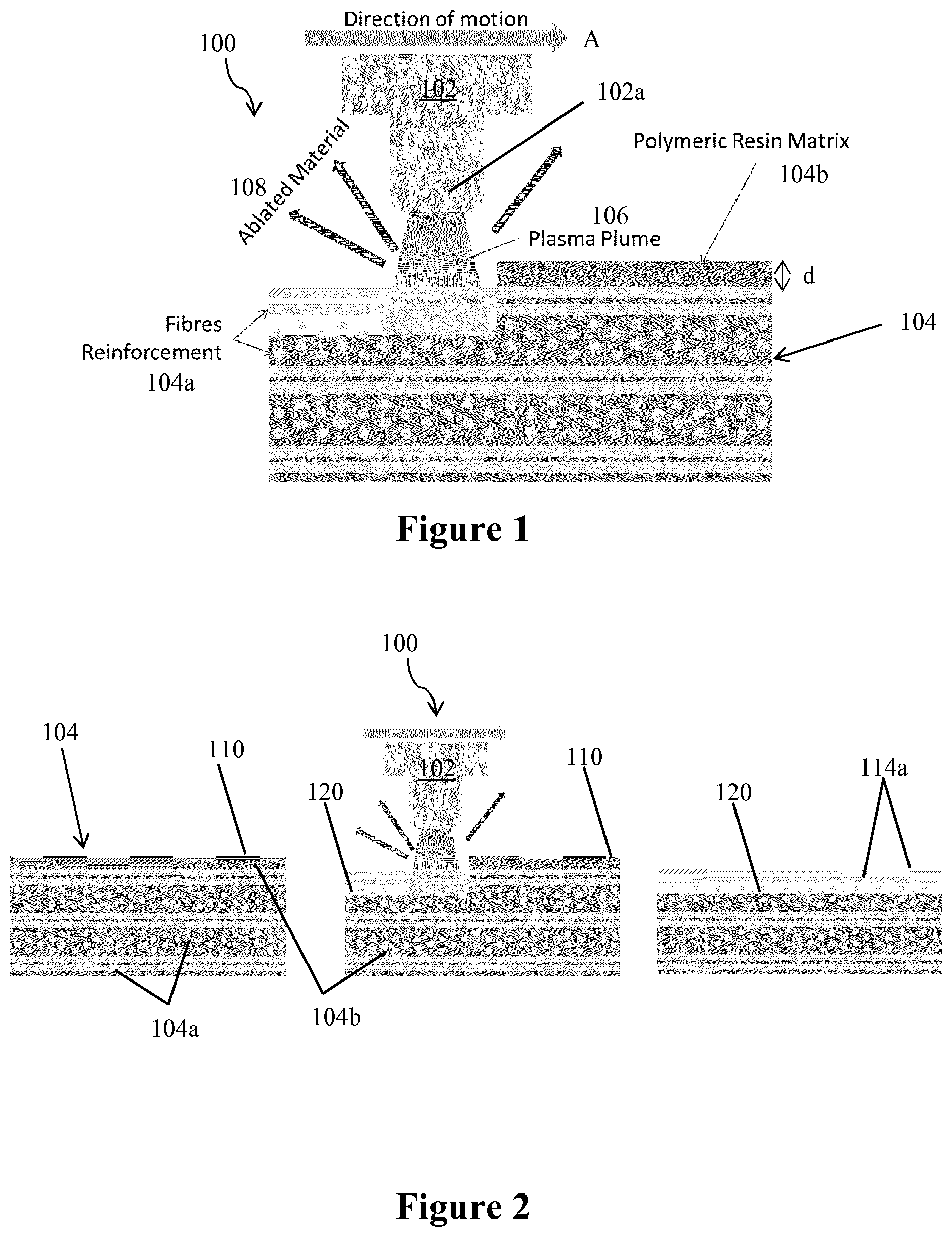 Patent US11780174 — Surface preparation — Figure 1