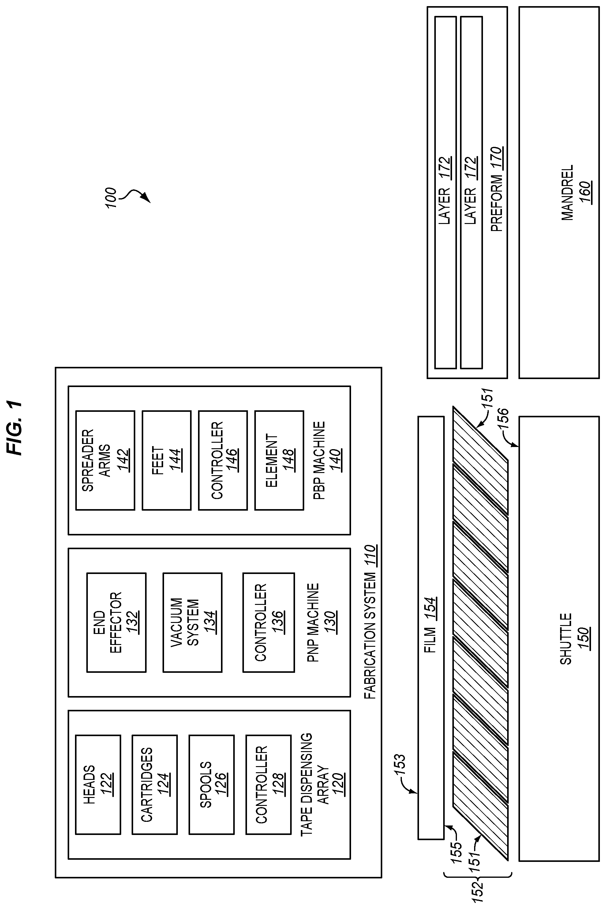 Patent US11780181 — Multi-lane tows for use with ply-by-ply forming machines — Figure 1