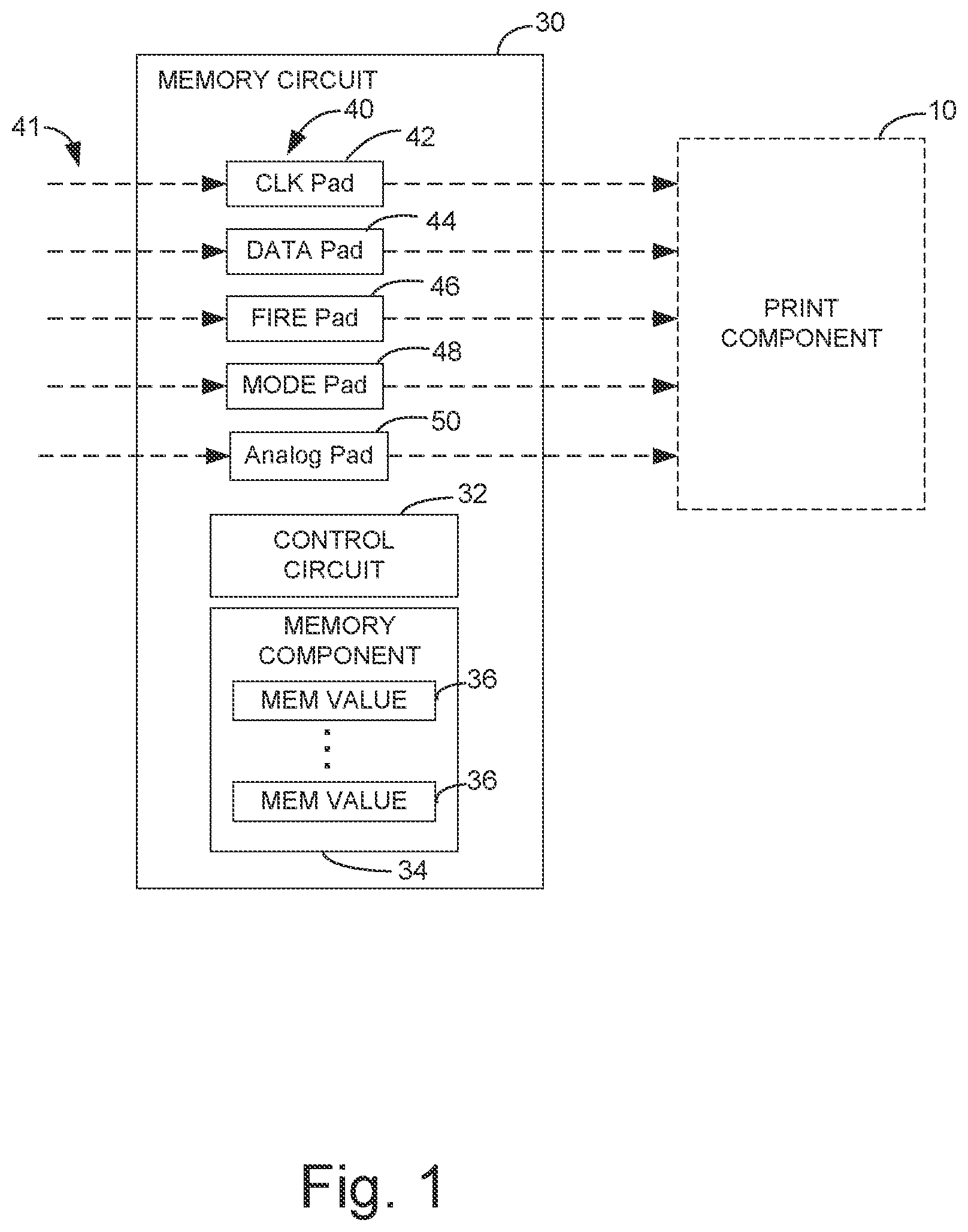 Patent US11780222 Figure 1 – Print component with memory circuit