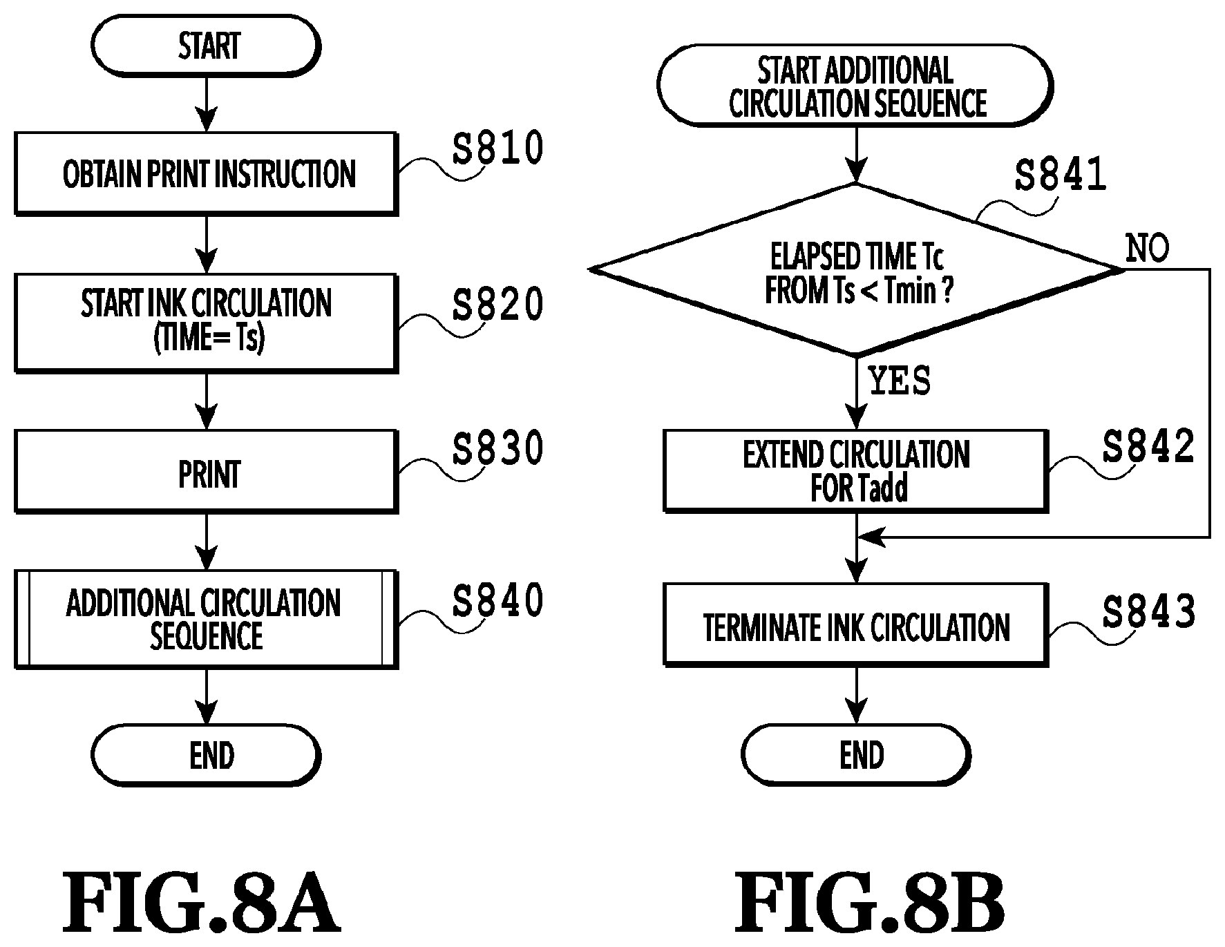 Patent US11780224 Figure 8 – Printing apparatus