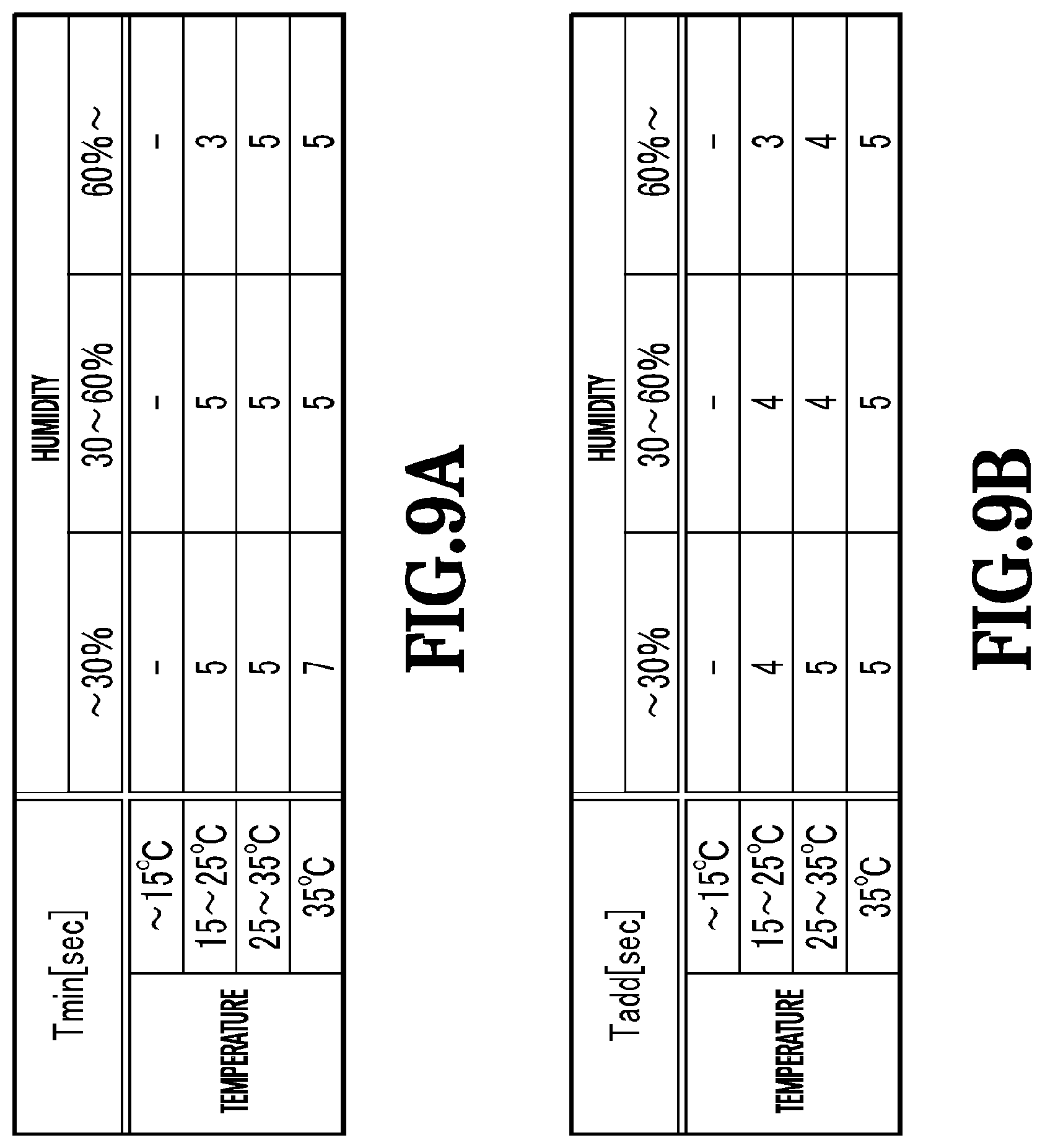 Patent US11780224 Figure 9 – Printing apparatus