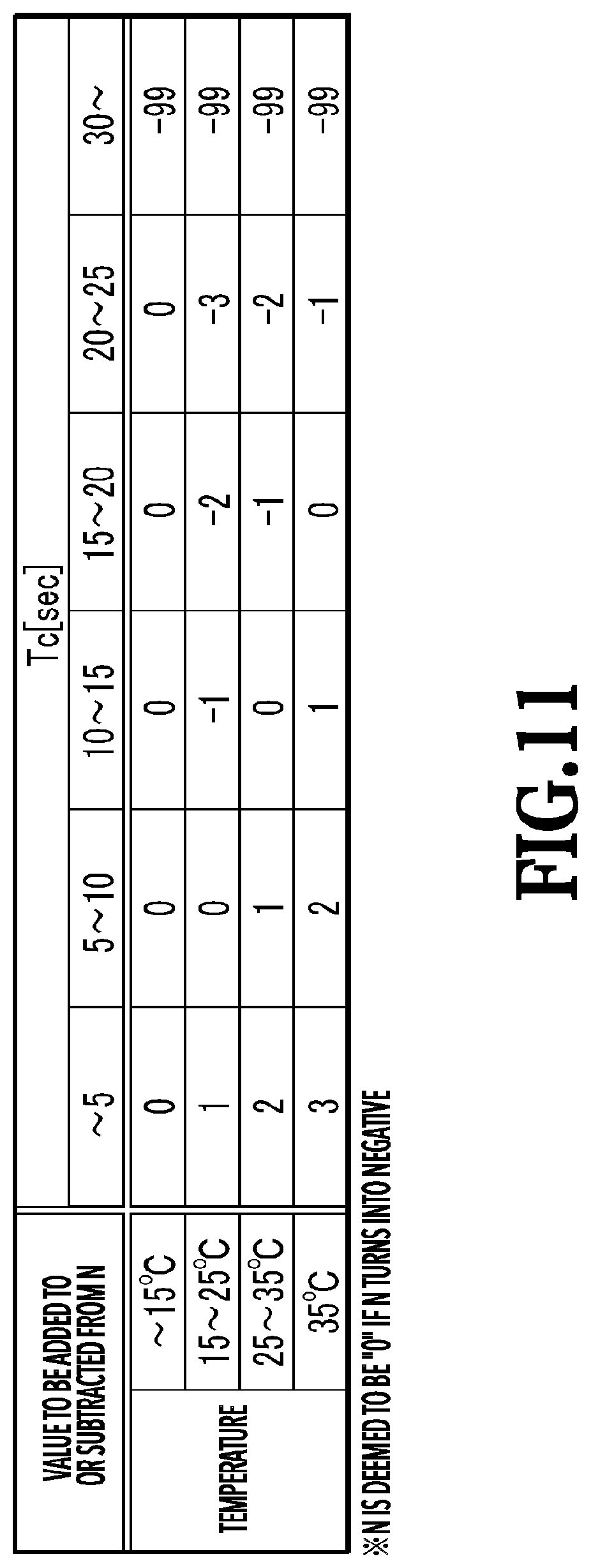Patent US11780224 Figure 11 – Printing apparatus