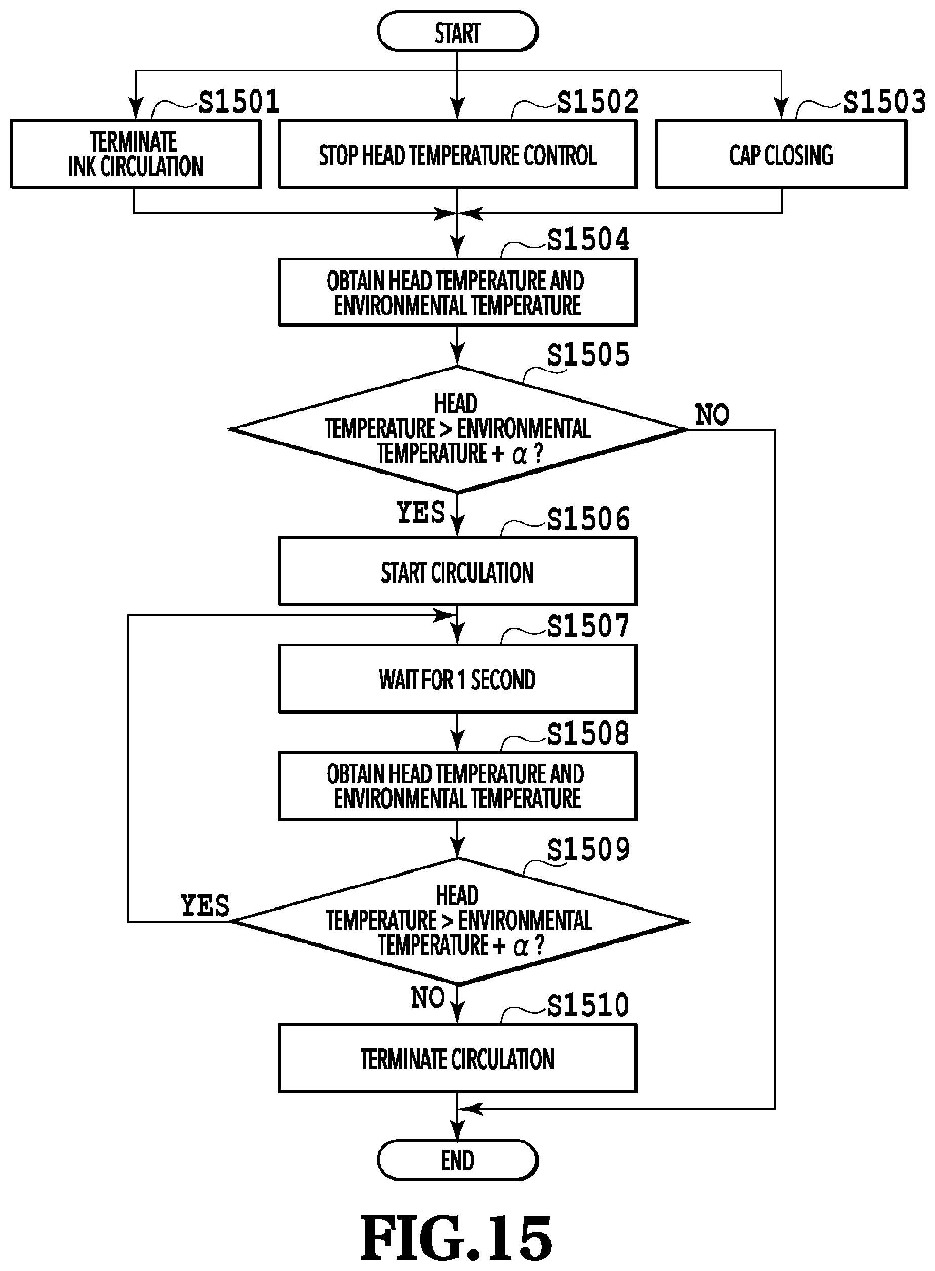 Patent US11780224 Figure 15 – Printing apparatus