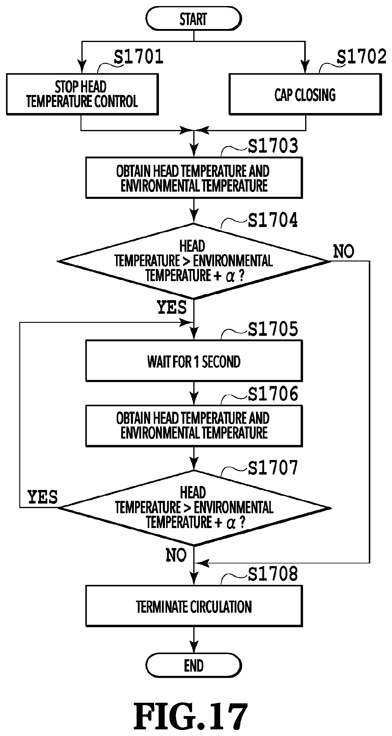 Patent US11780224 Figure 17 – Printing apparatus