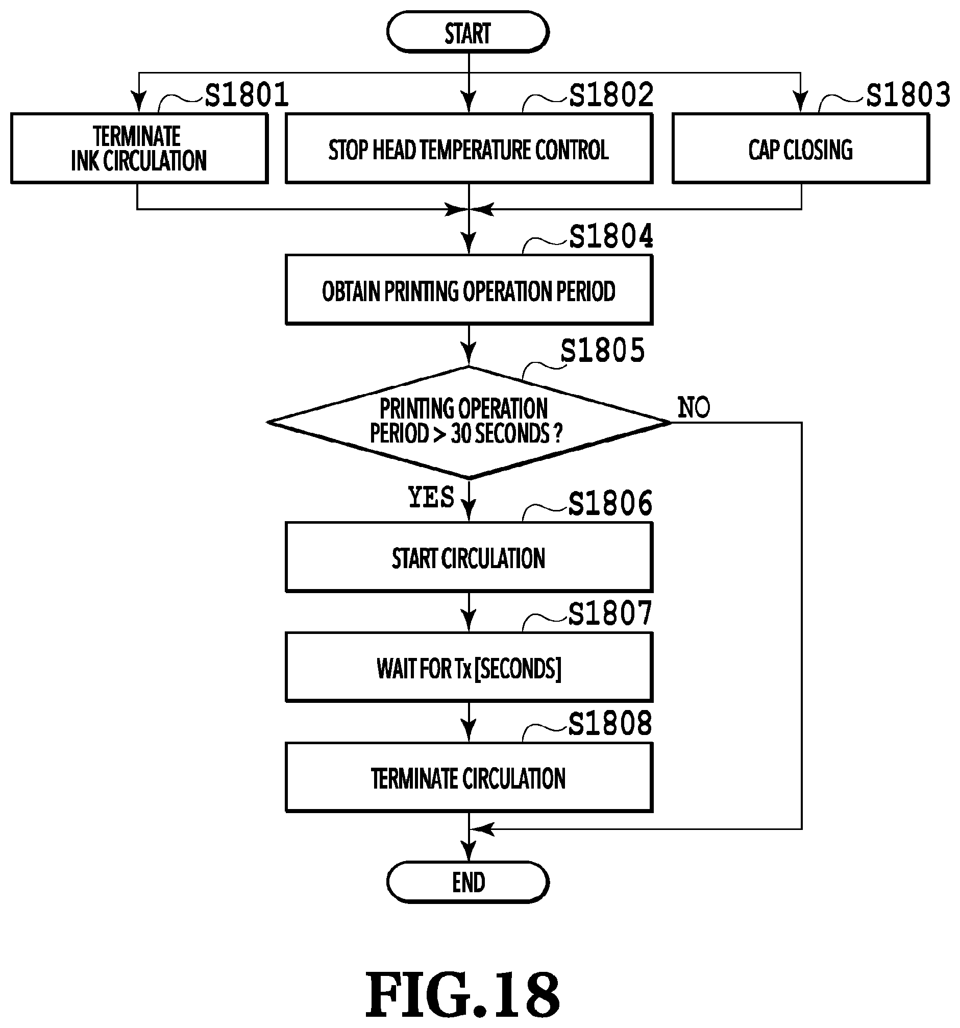 Patent US11780224 Figure 18 – Printing apparatus