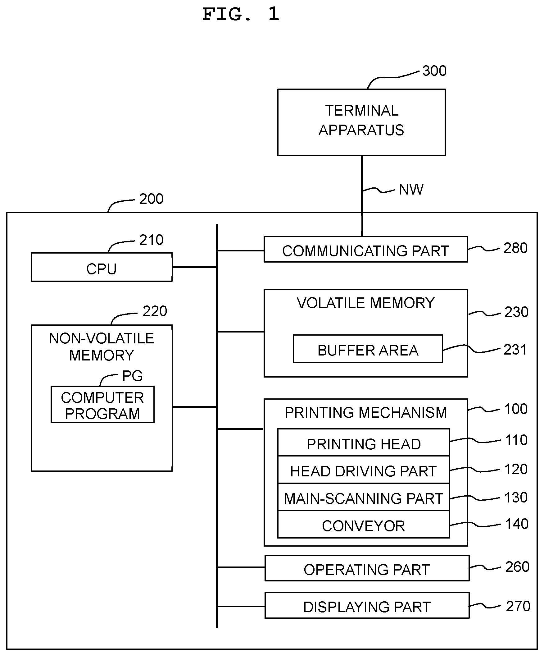 Patent US11780249 — Printer and non-transitory computer-readable medium storing program — Figure 1