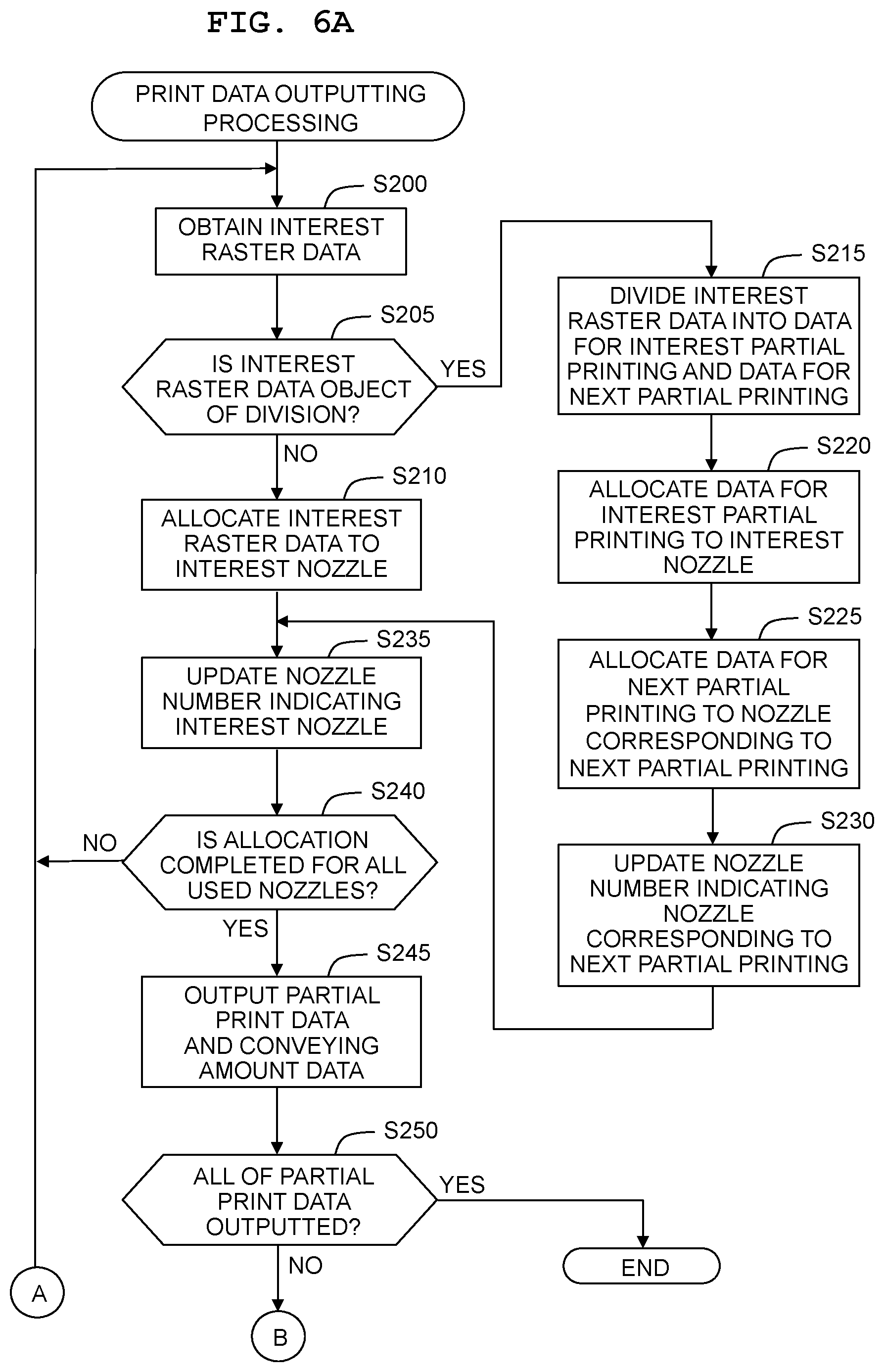 Patent US11780249 Figure 6 – Printer and non-transitory computer-readable medium storing program