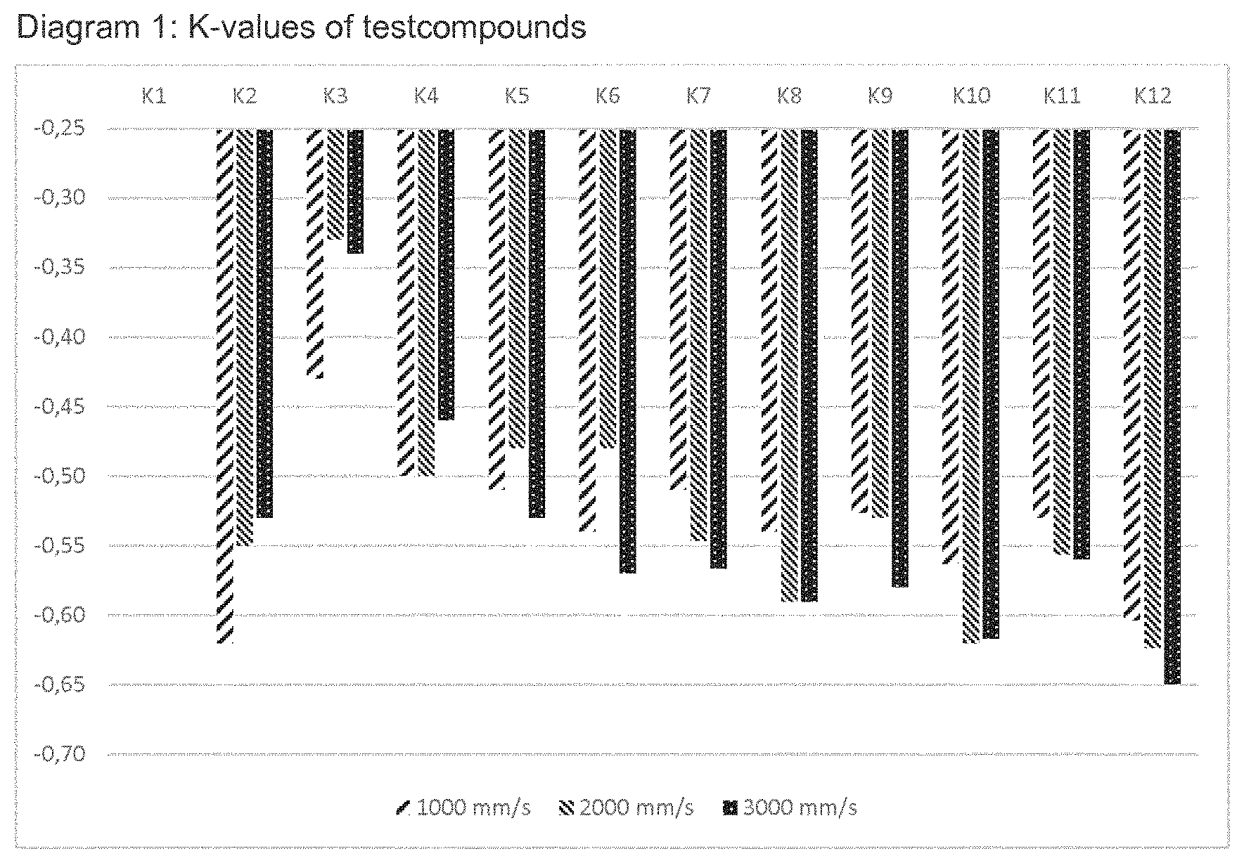 Patent US11780255 — Antimony free composition for laser marking thermoplastic compounds — Figure 1