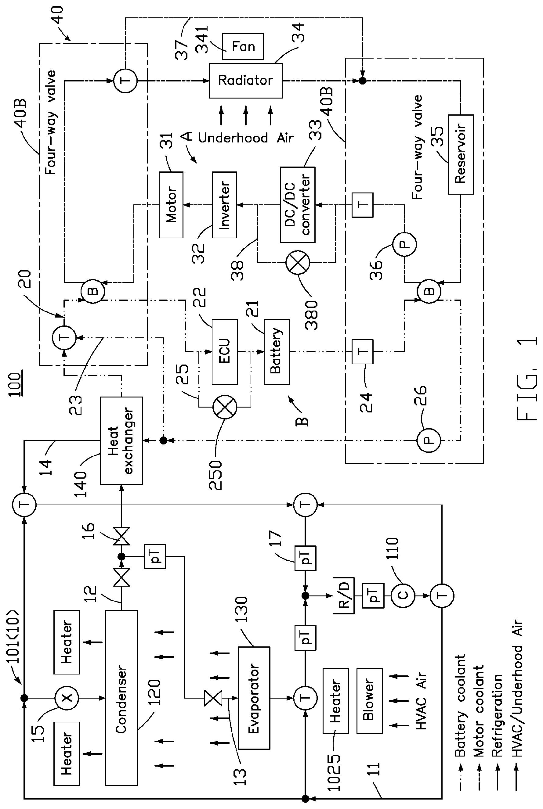 Patent US11780287 — Thermal management system and electric vehicle having the same — Figure 1