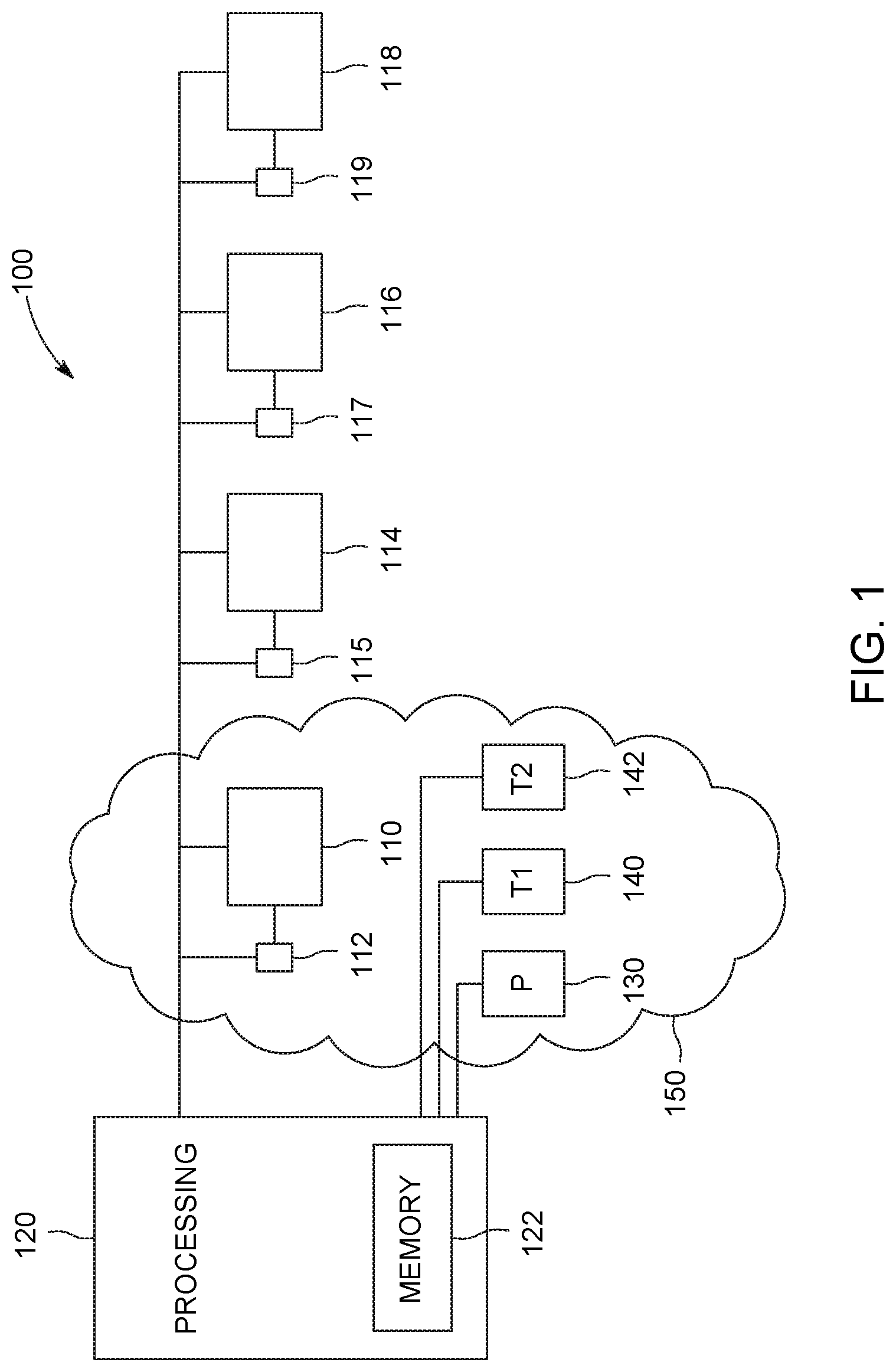 Patent US11780289 Figure 1 – Systems and methods for blower control