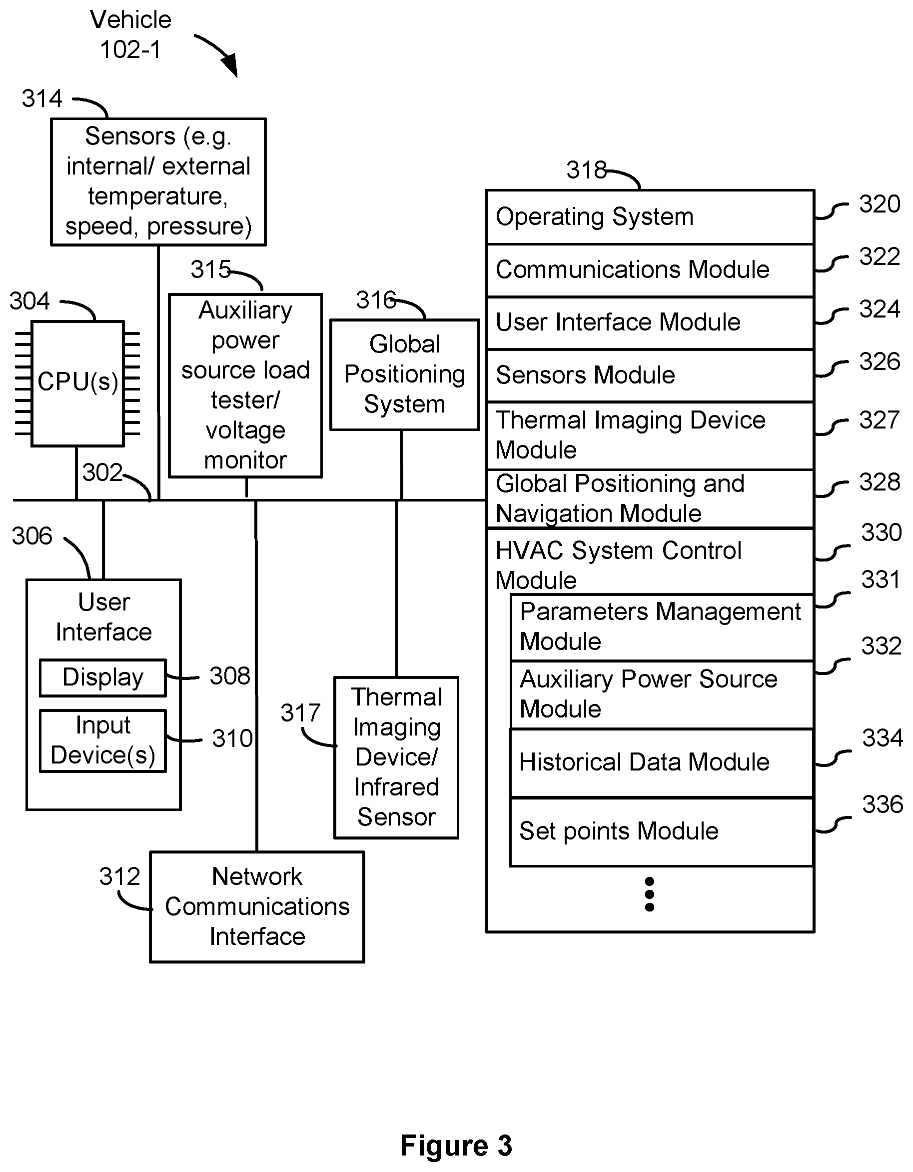 Patent US11780292 Figure 3 – Graphical user interfaces for remotely managing climate control systems of a fleet of vehicles