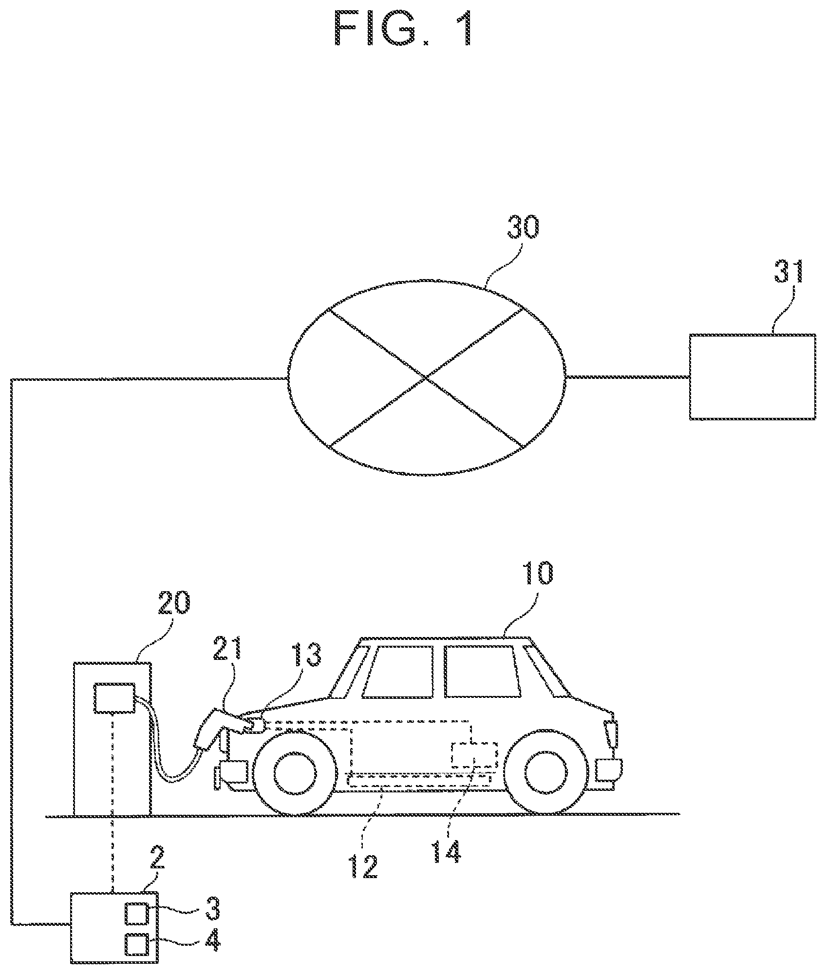 Patent US11780344 — Management apparatus for battery of electric vehicle — Figure 1