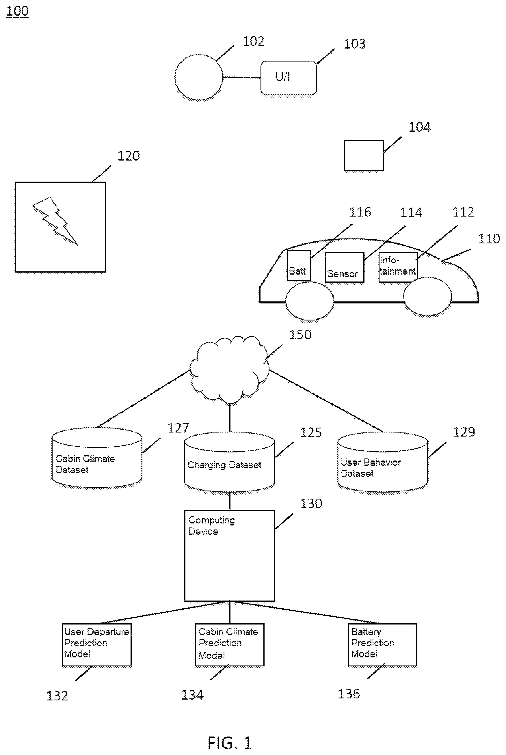 Patent US11780346 — Scheduling pre-departure charging of electric vehicles — Figure 1