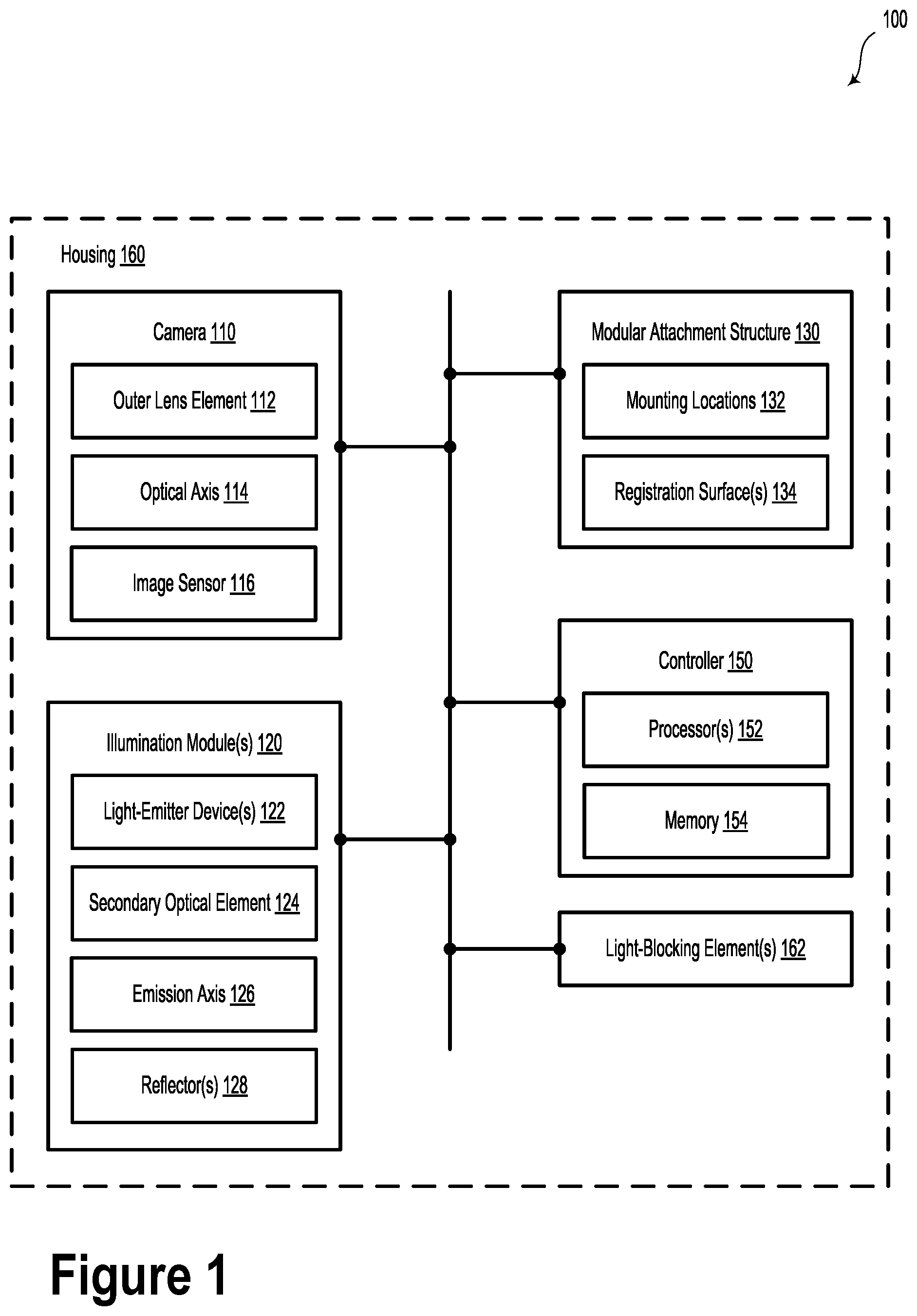 Patent US11780361 — Close-in illumination module — Figure 1