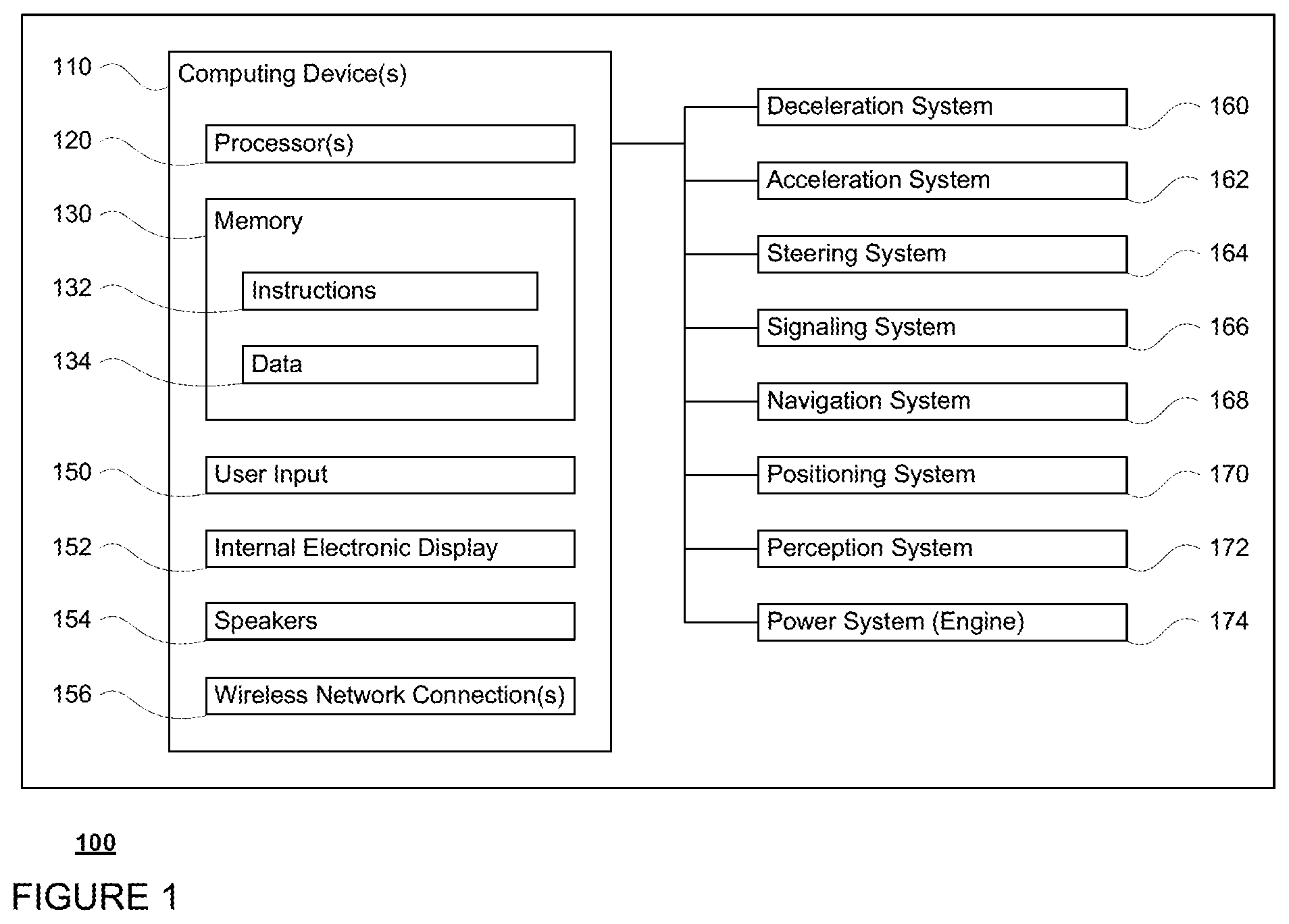Patent US11780431 Figure 1 – Testing predictions for autonomous vehicles