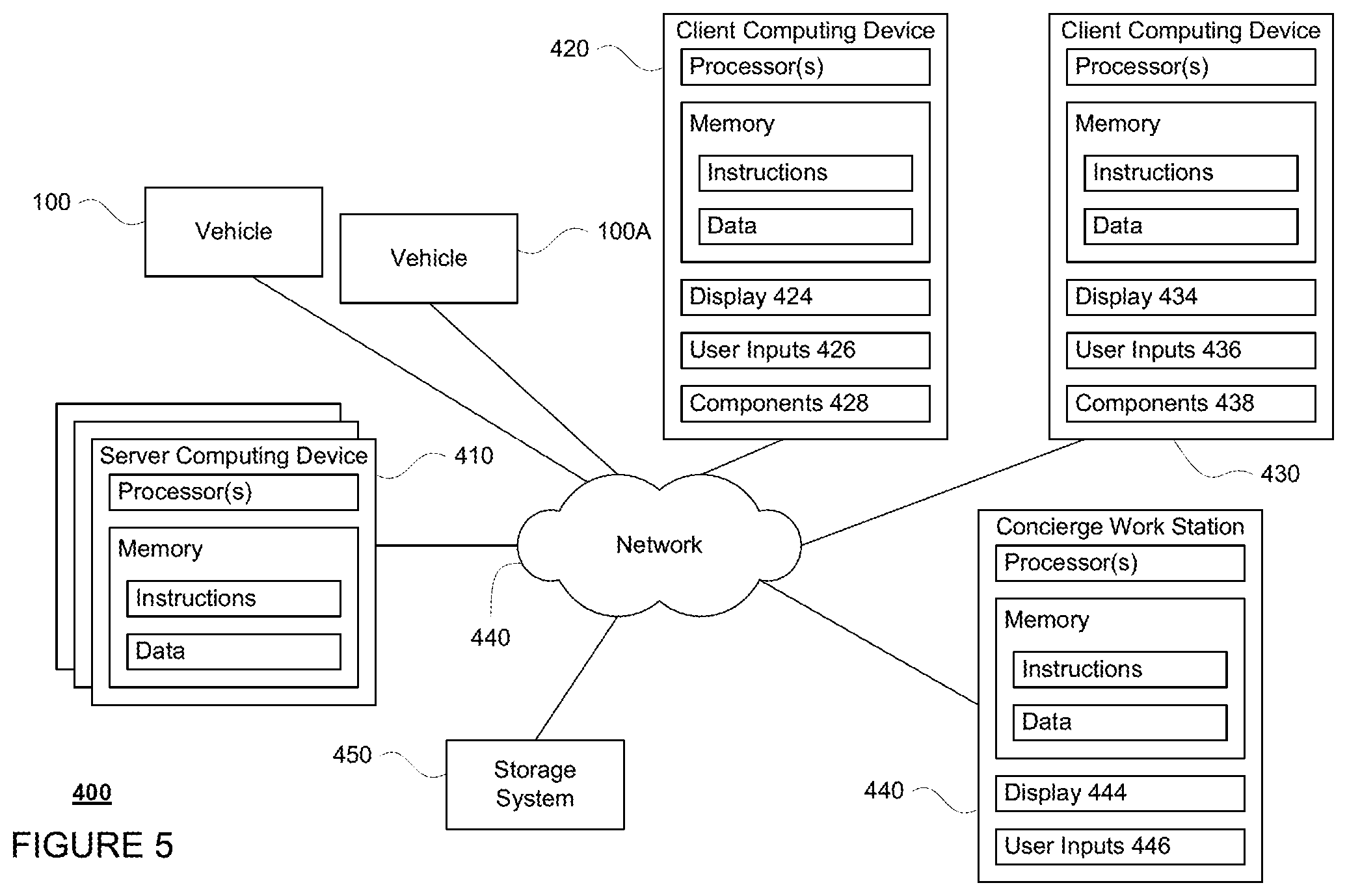 Patent US11780431 Figure 7 – Testing predictions for autonomous vehicles