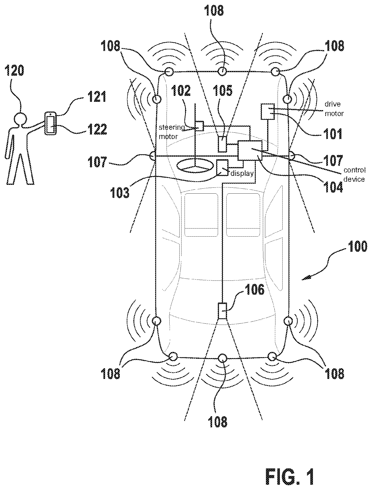 Patent US11780432 Figure 1 – Training method for a driver assistance method, driver assistance method, control device and vehicle comprising the control device