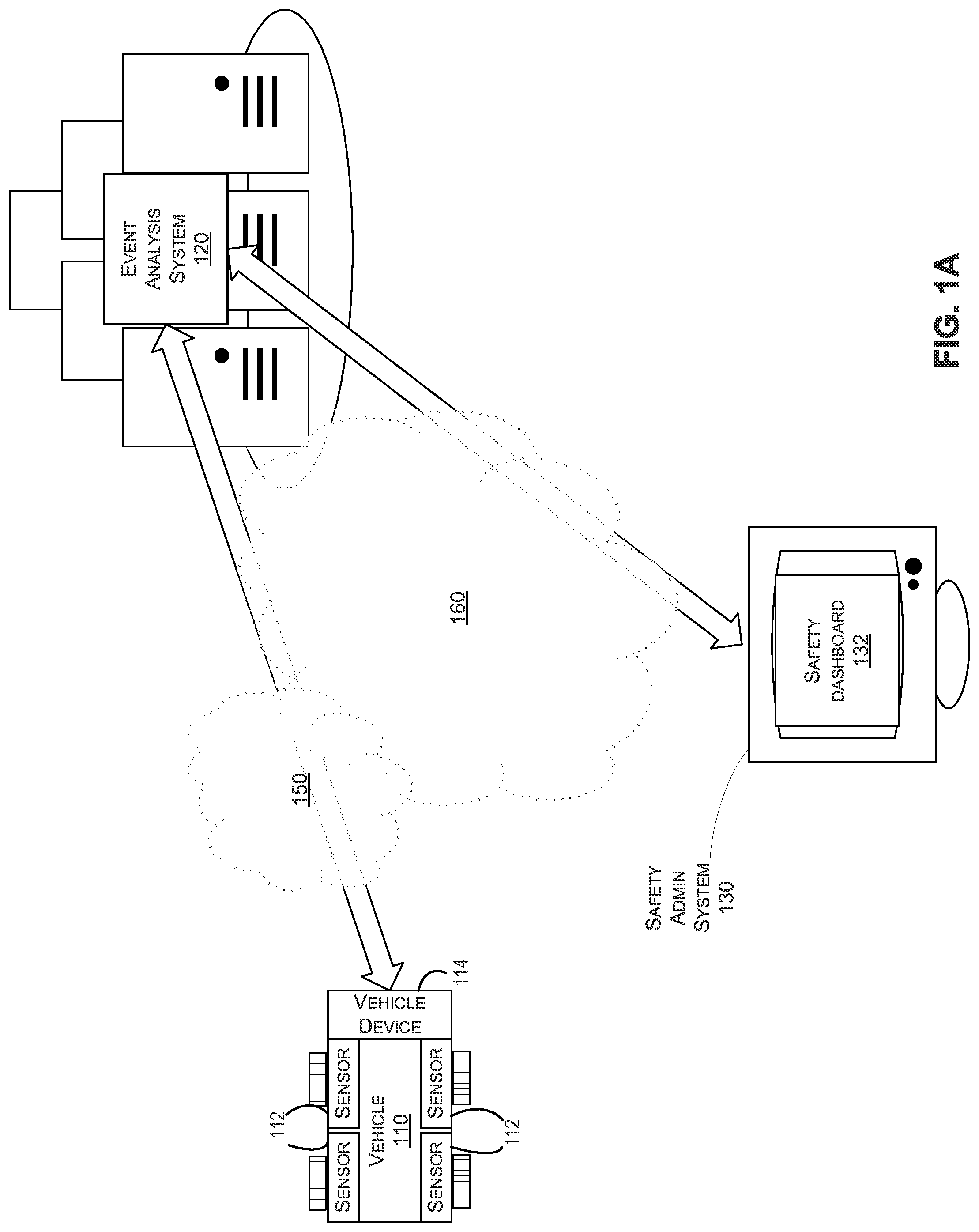 Patent US11780446 — Refining event triggers using machine learning model feedback — Figure 1