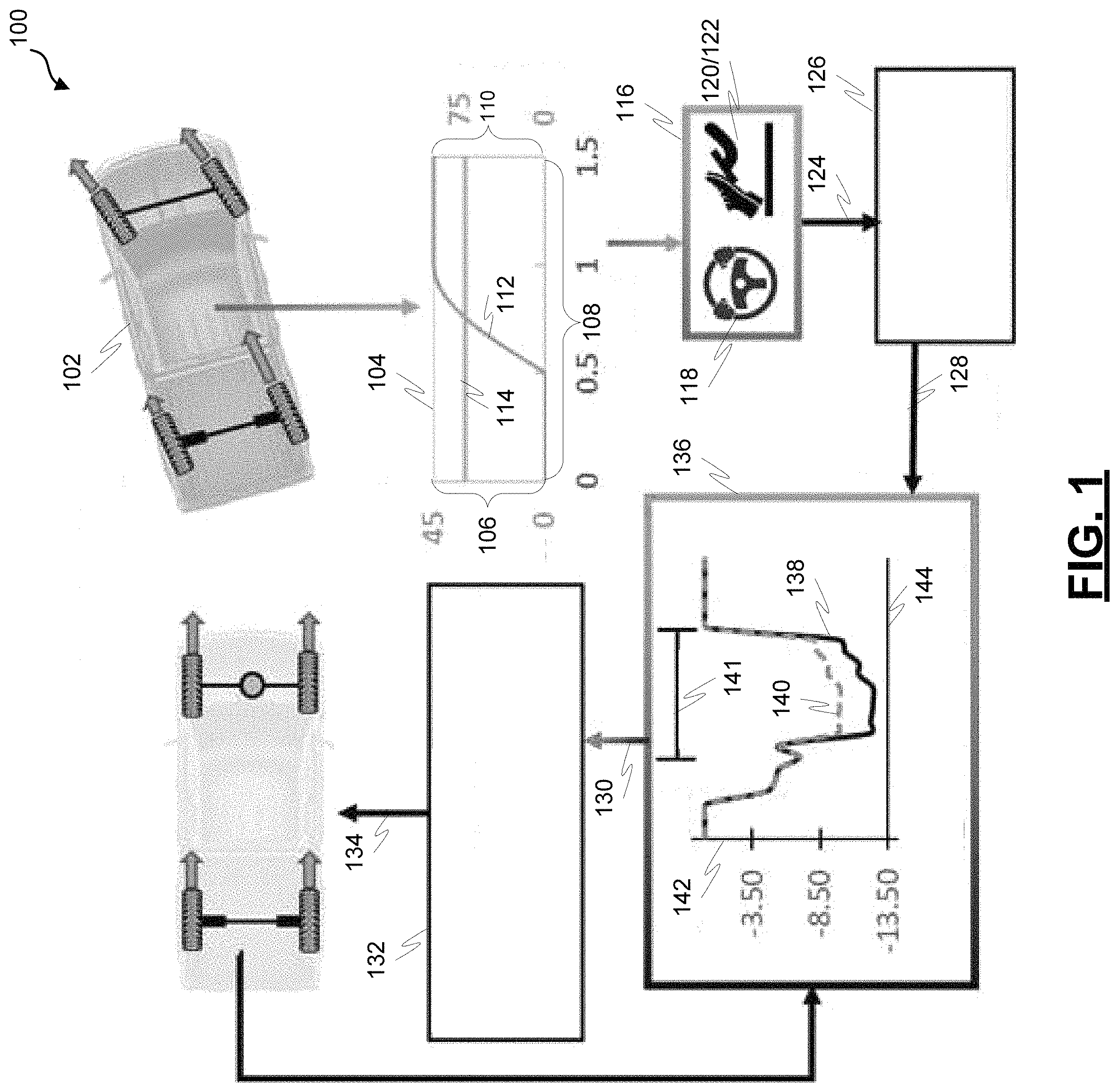 Patent US11780449 Figure 1 – System and method to estimate maximum lateral acceleration and yaw rate in limit handling maneuvers in low-friction surfaces