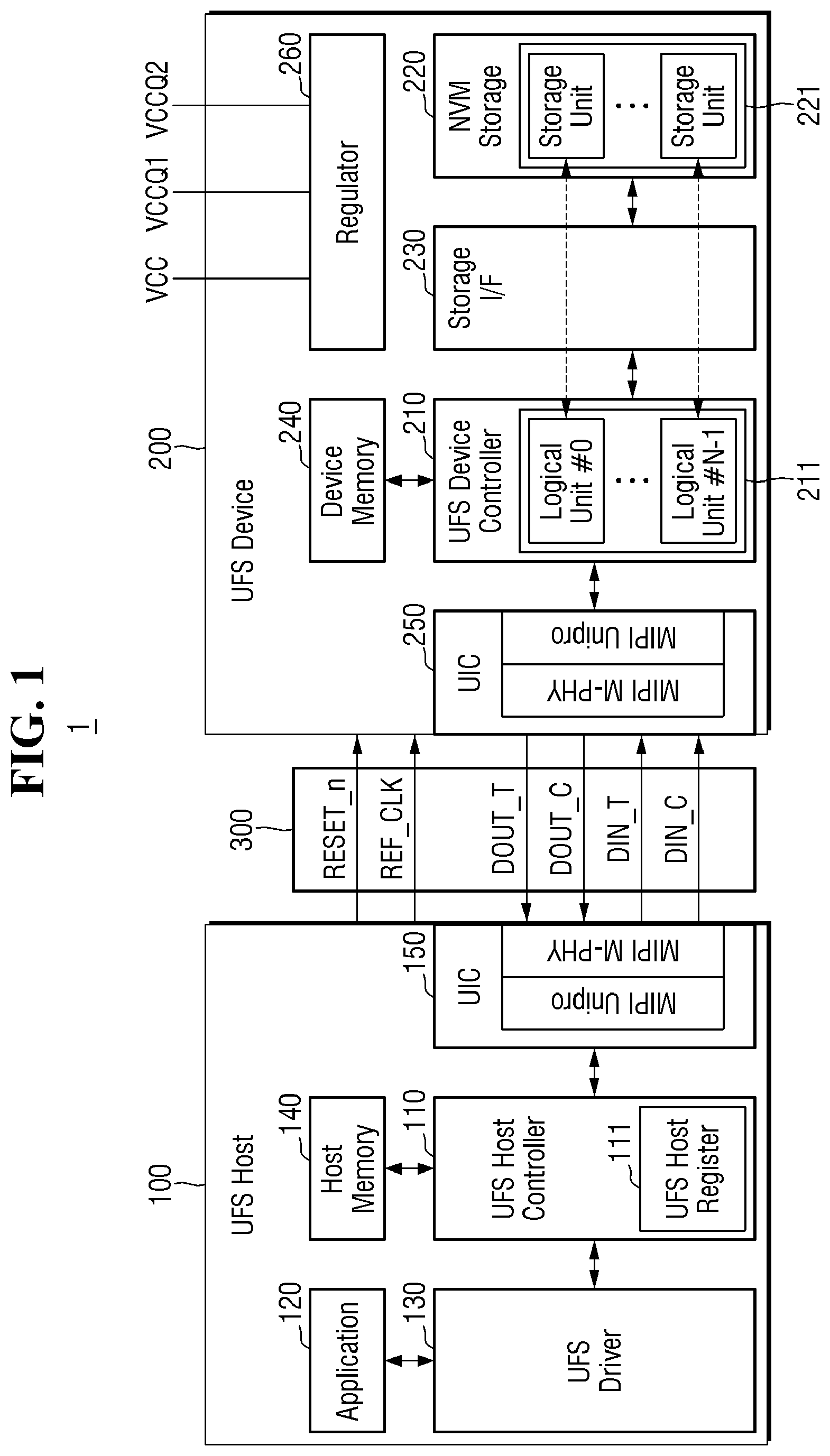 Patent US11780451 Figure 1 – Method for operating host device and memory device and vehicle comprising the host device and memory device